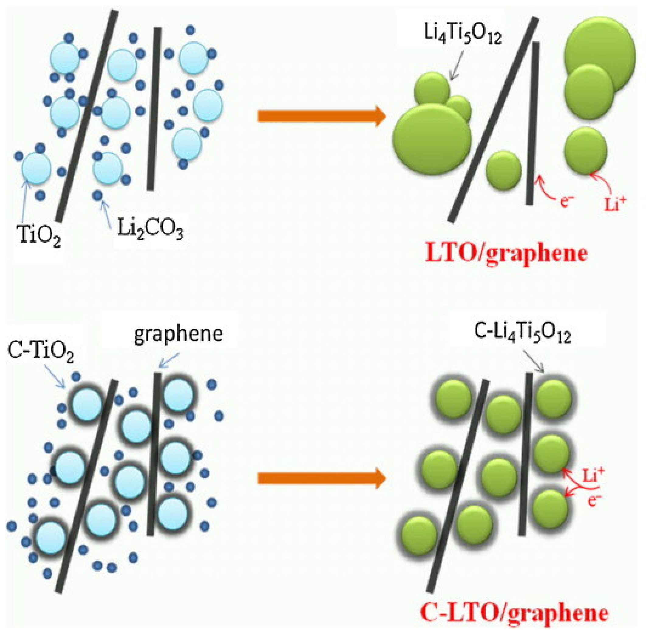 Nanomaterials 14 01799 g016