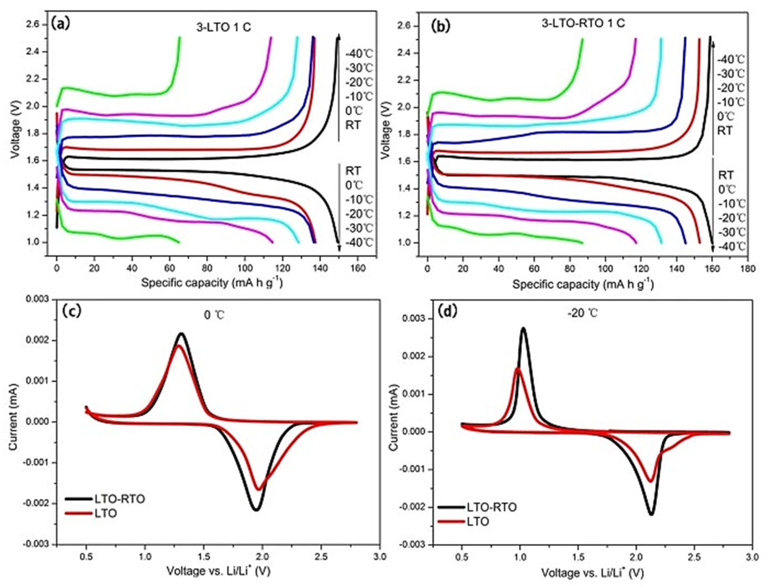 Nanomaterials 14 01799 g017