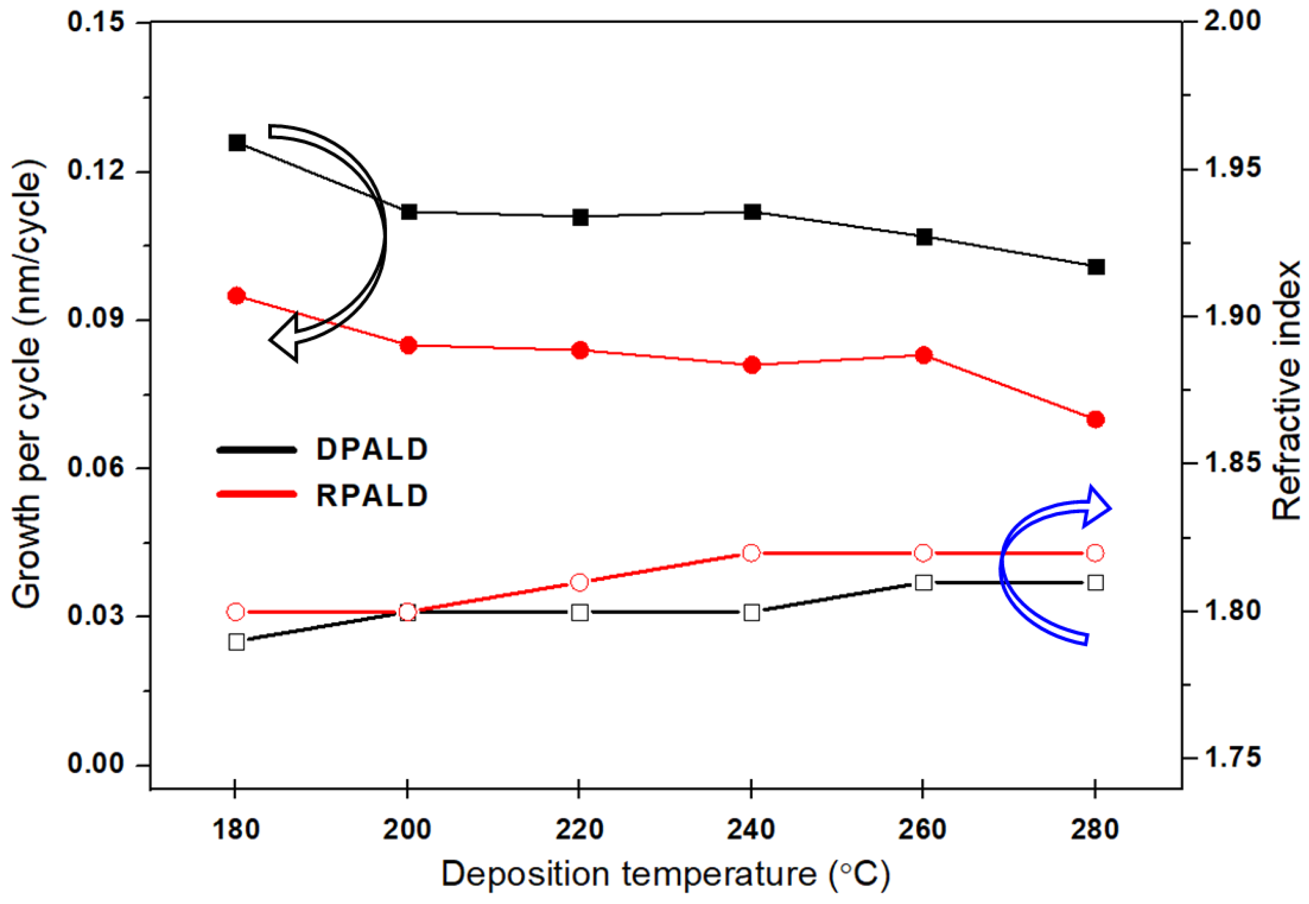 Nanomaterials 14 01801 g003