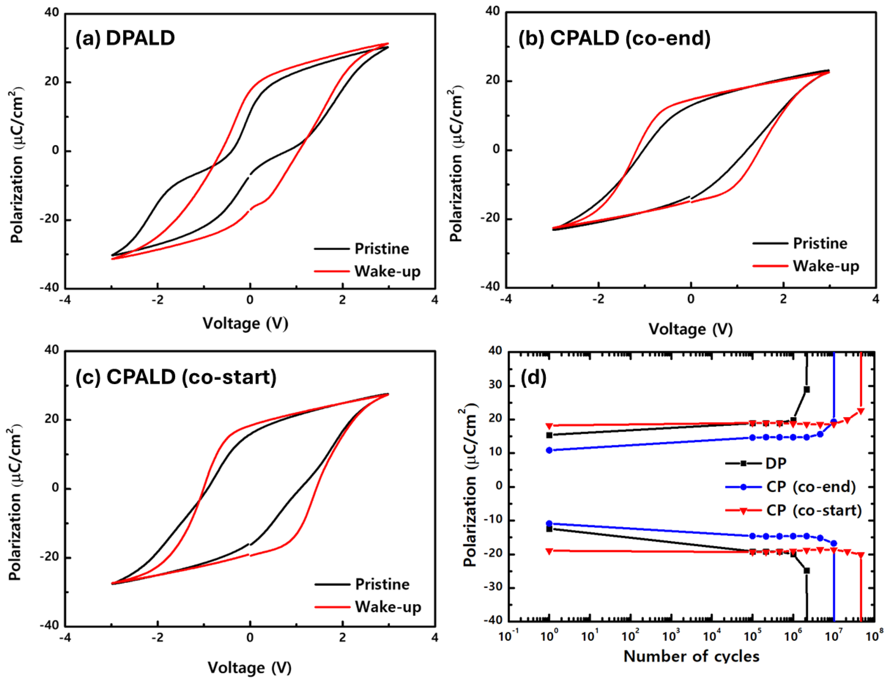 Nanomaterials 14 01801 g004