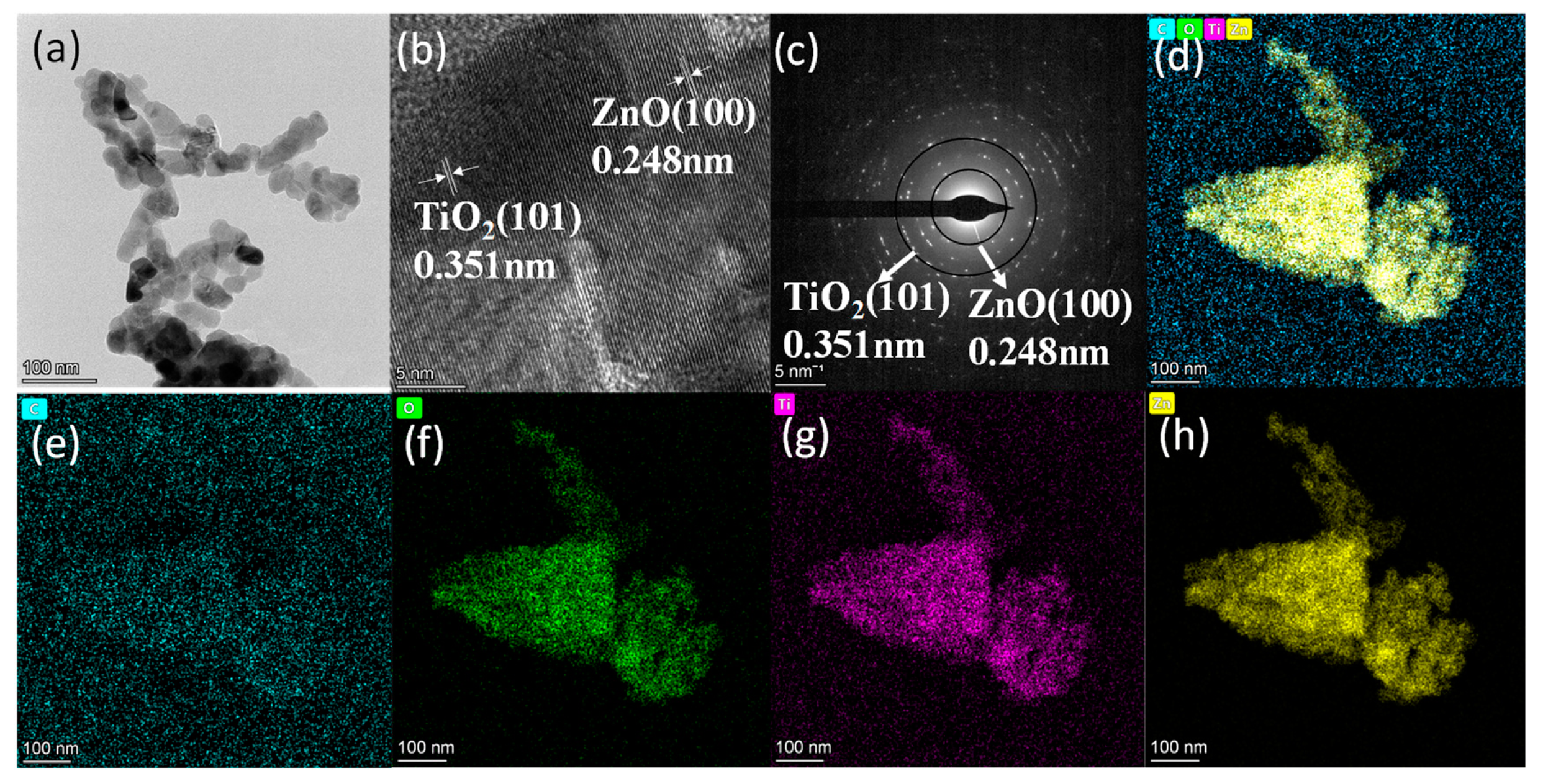 Nanomaterials 14 01802 g002