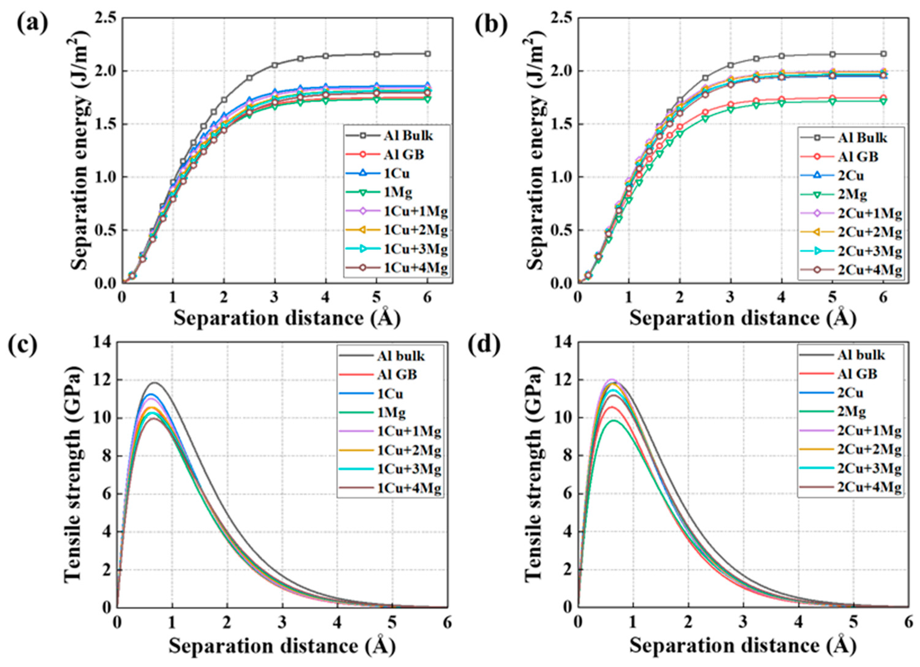 Nanomaterials 14 01803 g004