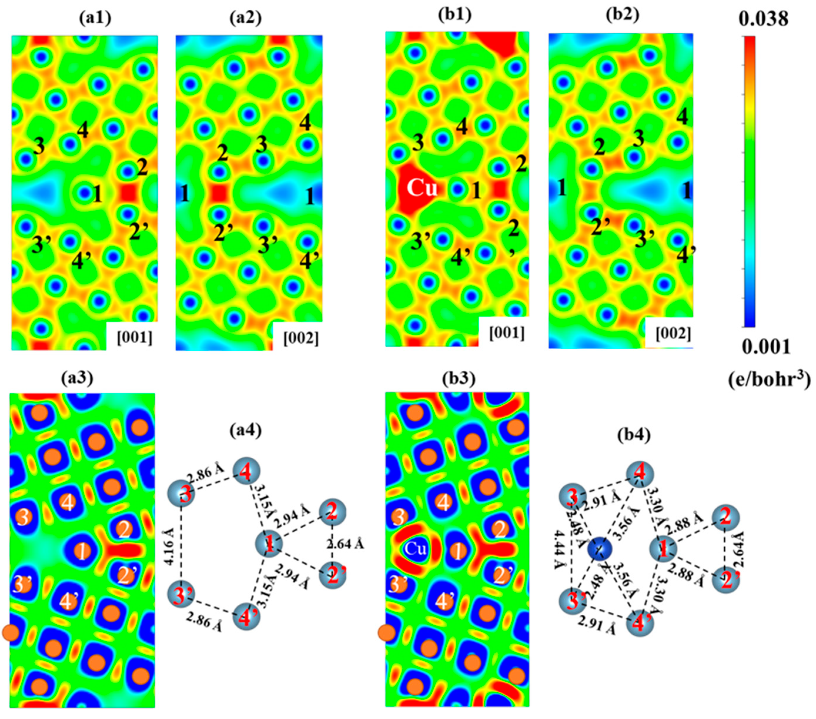 Nanomaterials 14 01803 g006