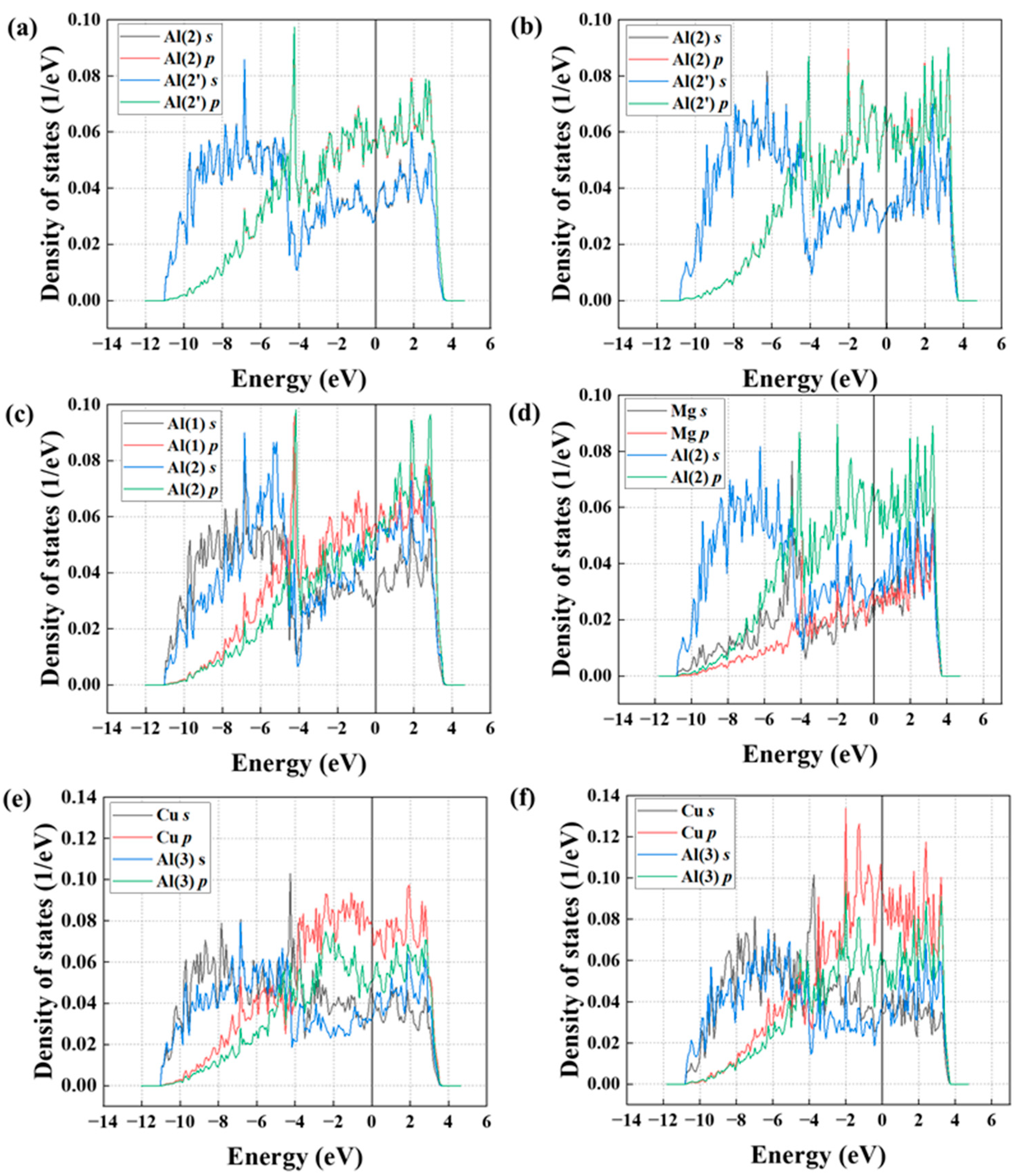 Nanomaterials 14 01803 g008