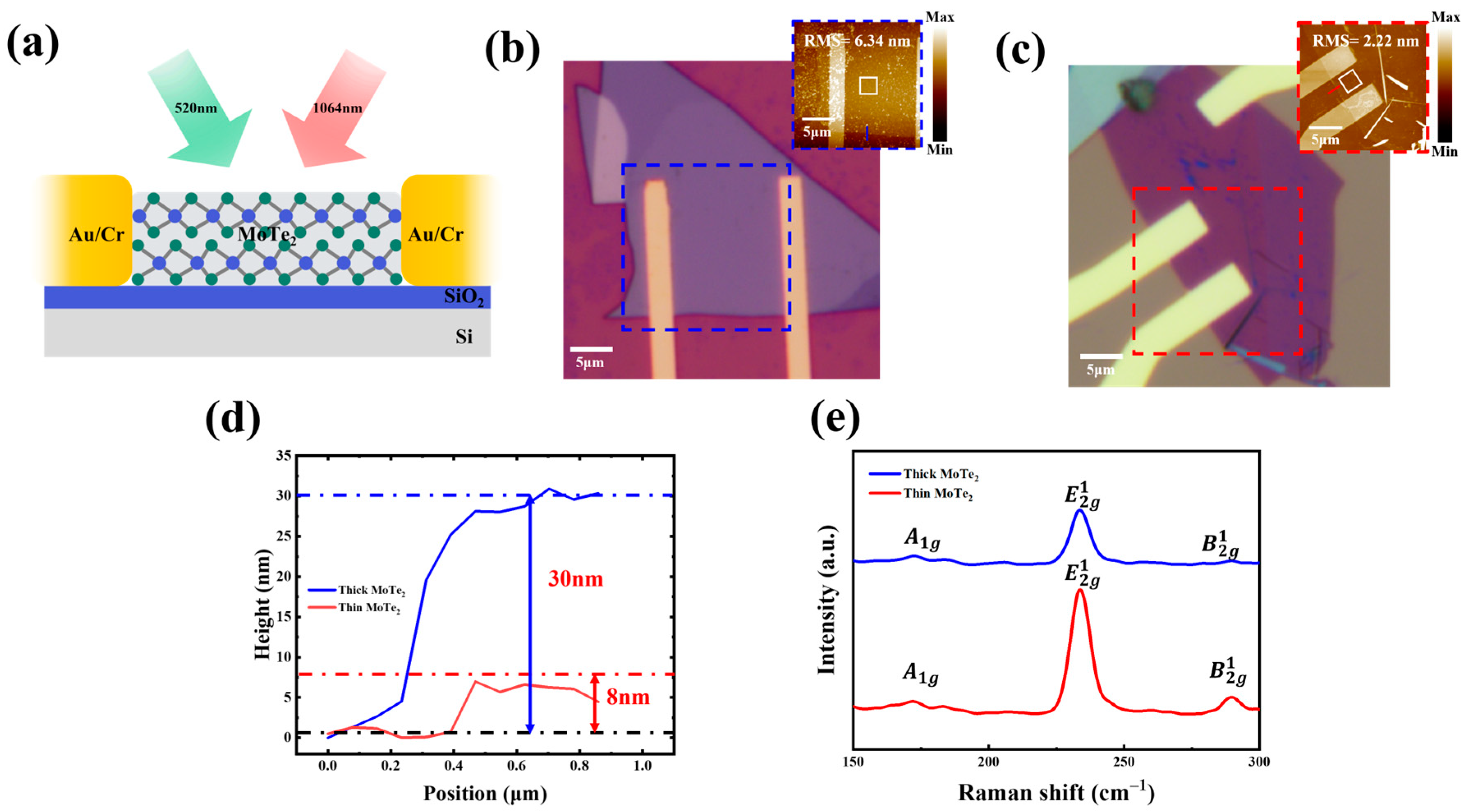 Nanomaterials 14 01804 g001
