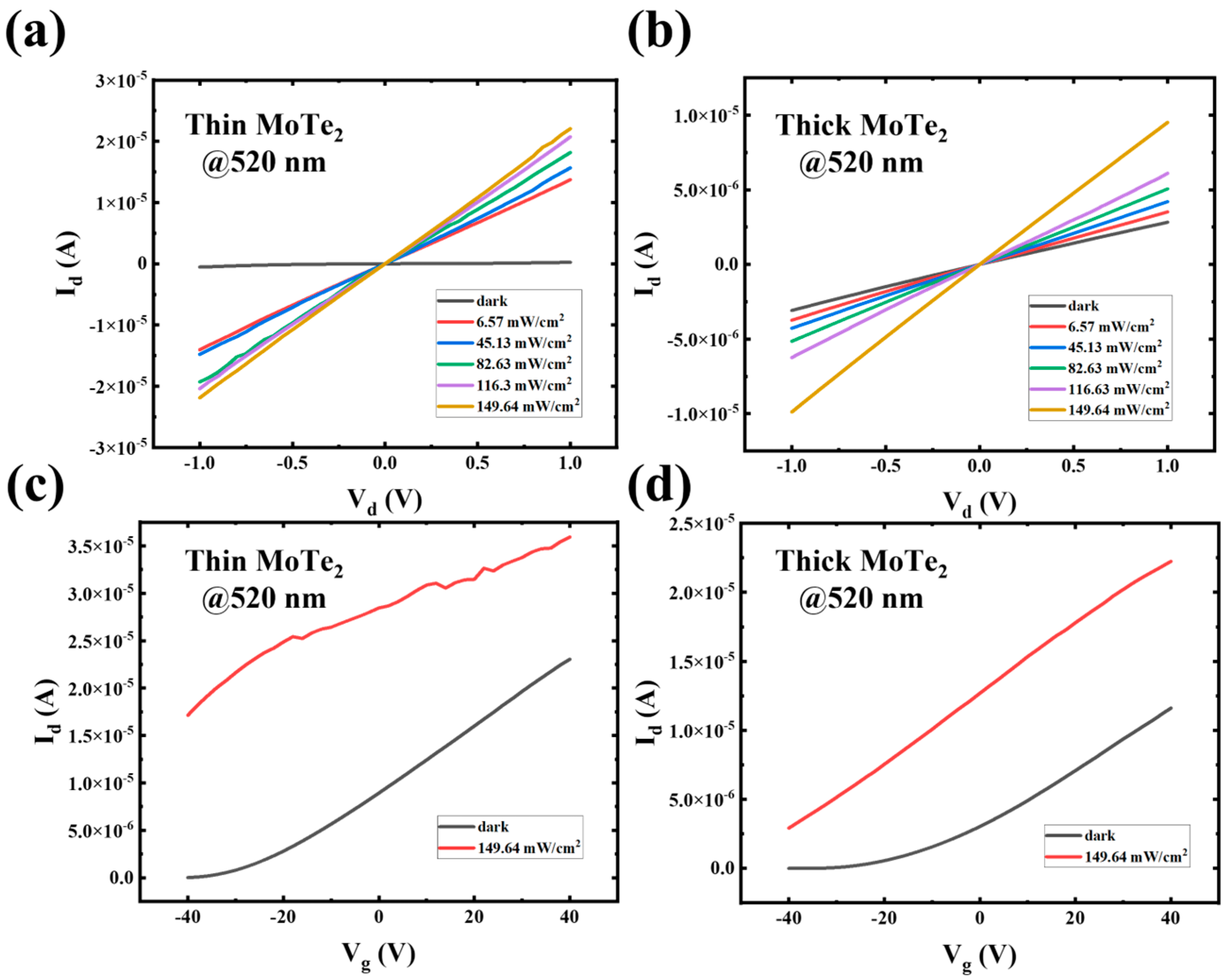 Nanomaterials 14 01804 g002