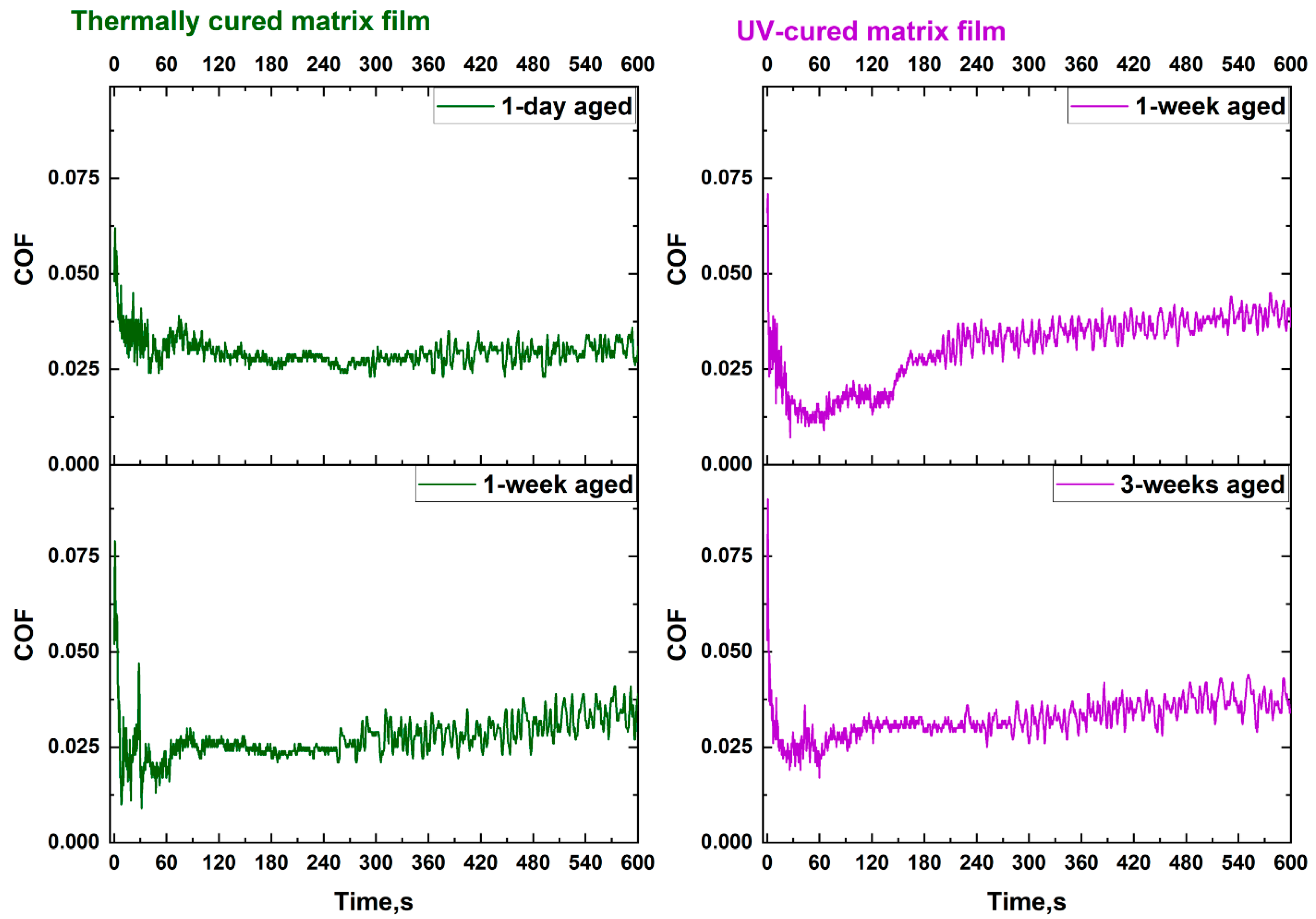 Nanomaterials 14 01806 g010