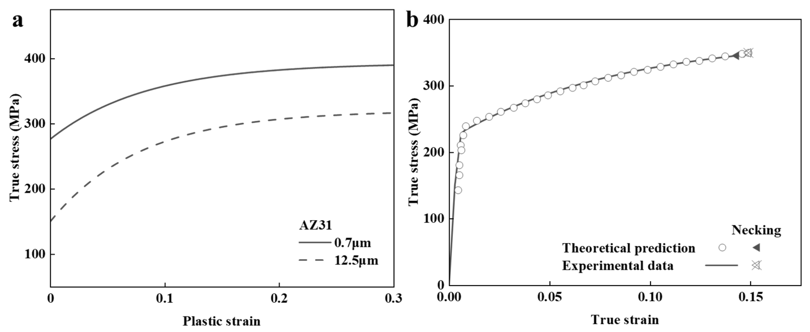 Nanomaterials 14 01807 g004