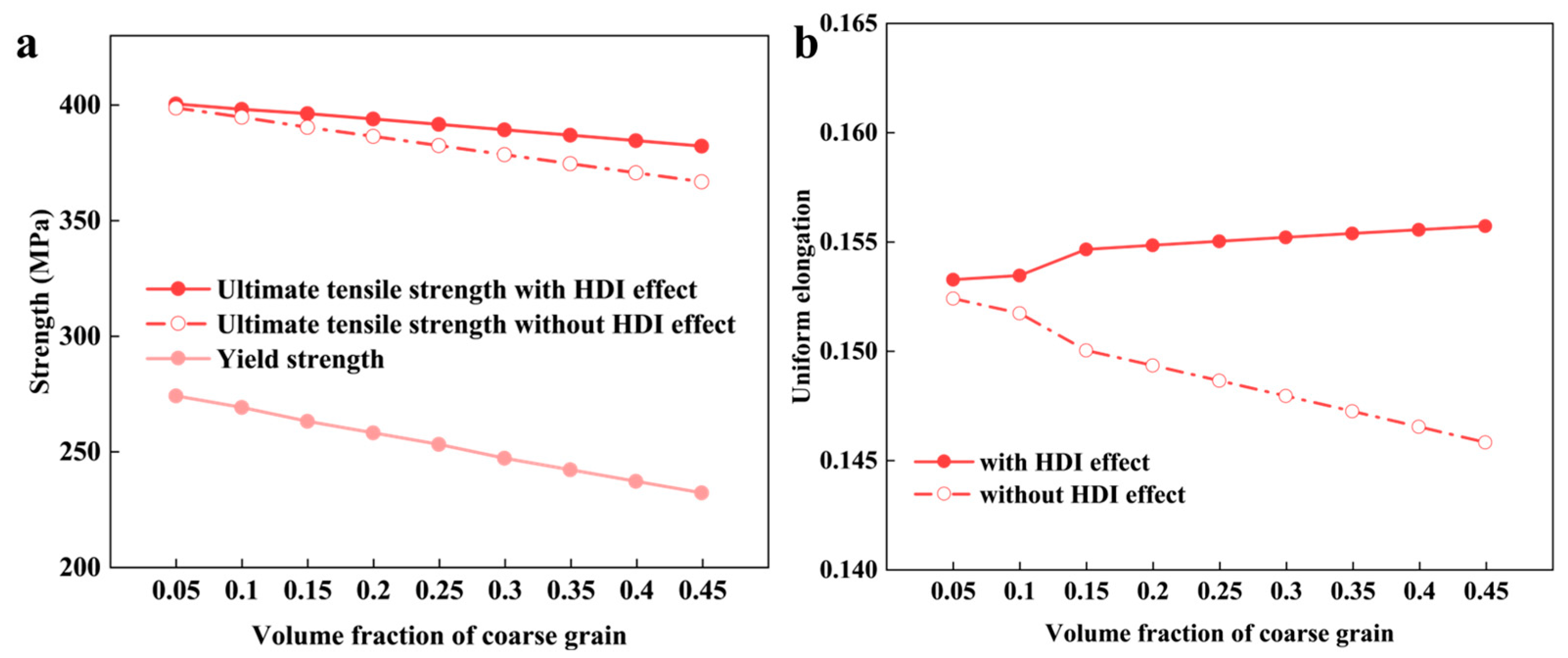 Nanomaterials 14 01807 g008