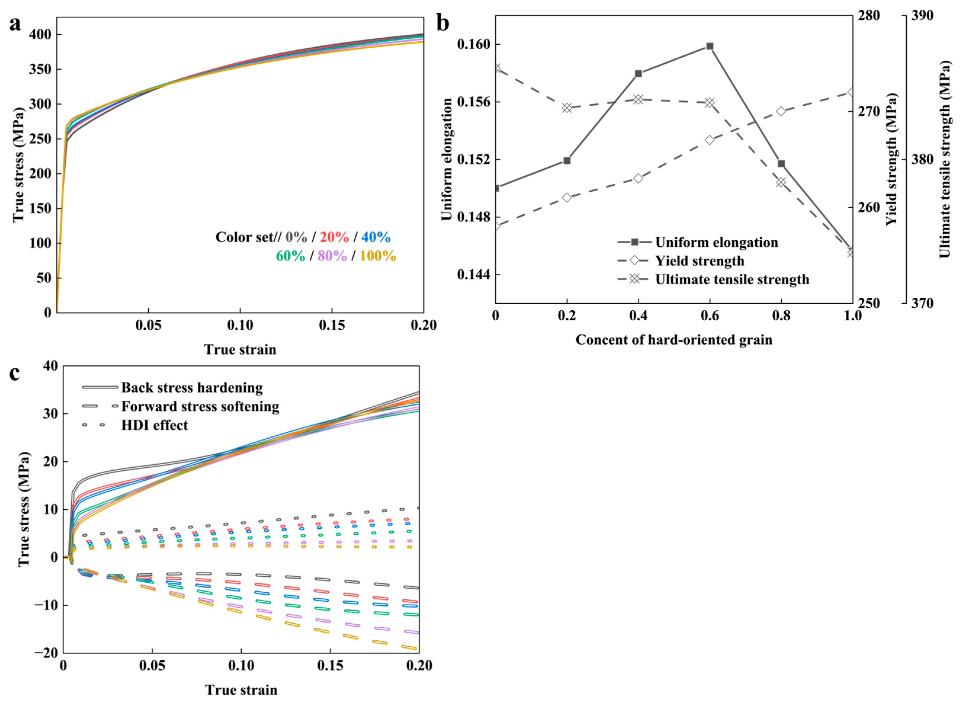 Nanomaterials 14 01807 g009