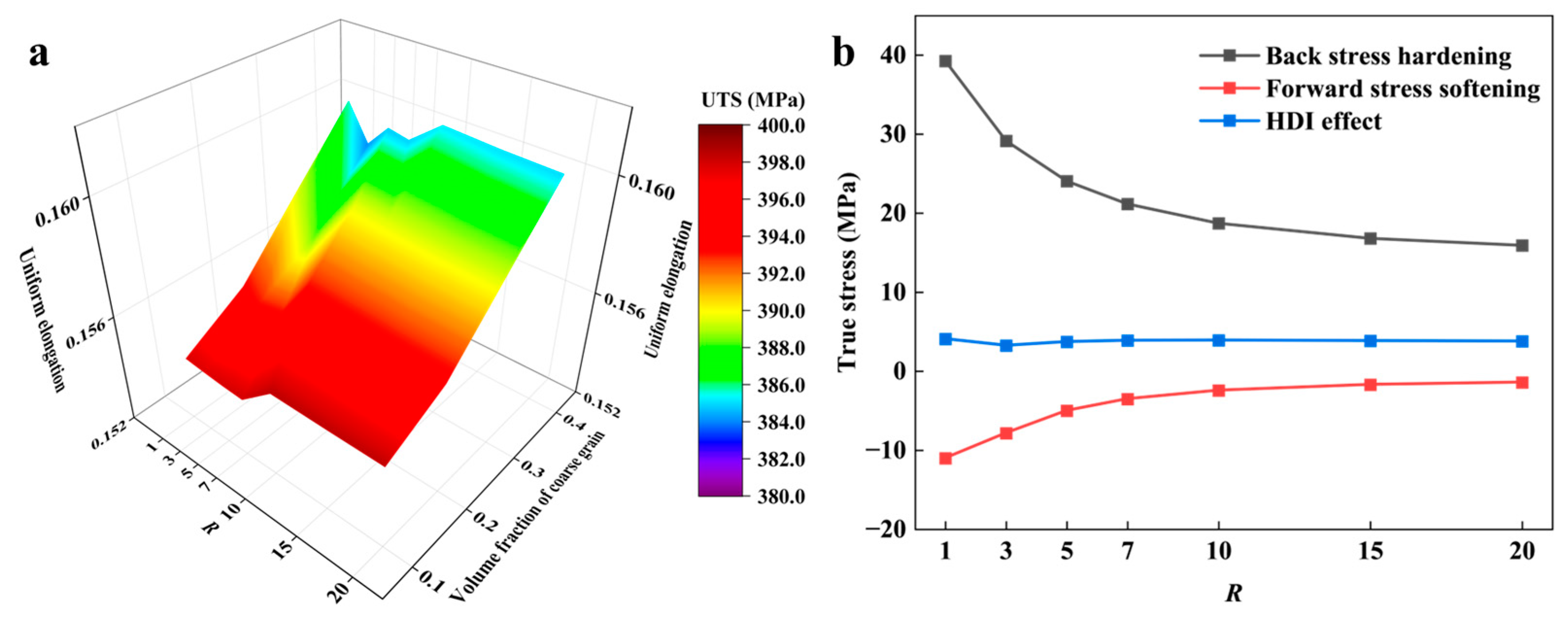 Nanomaterials 14 01807 g010