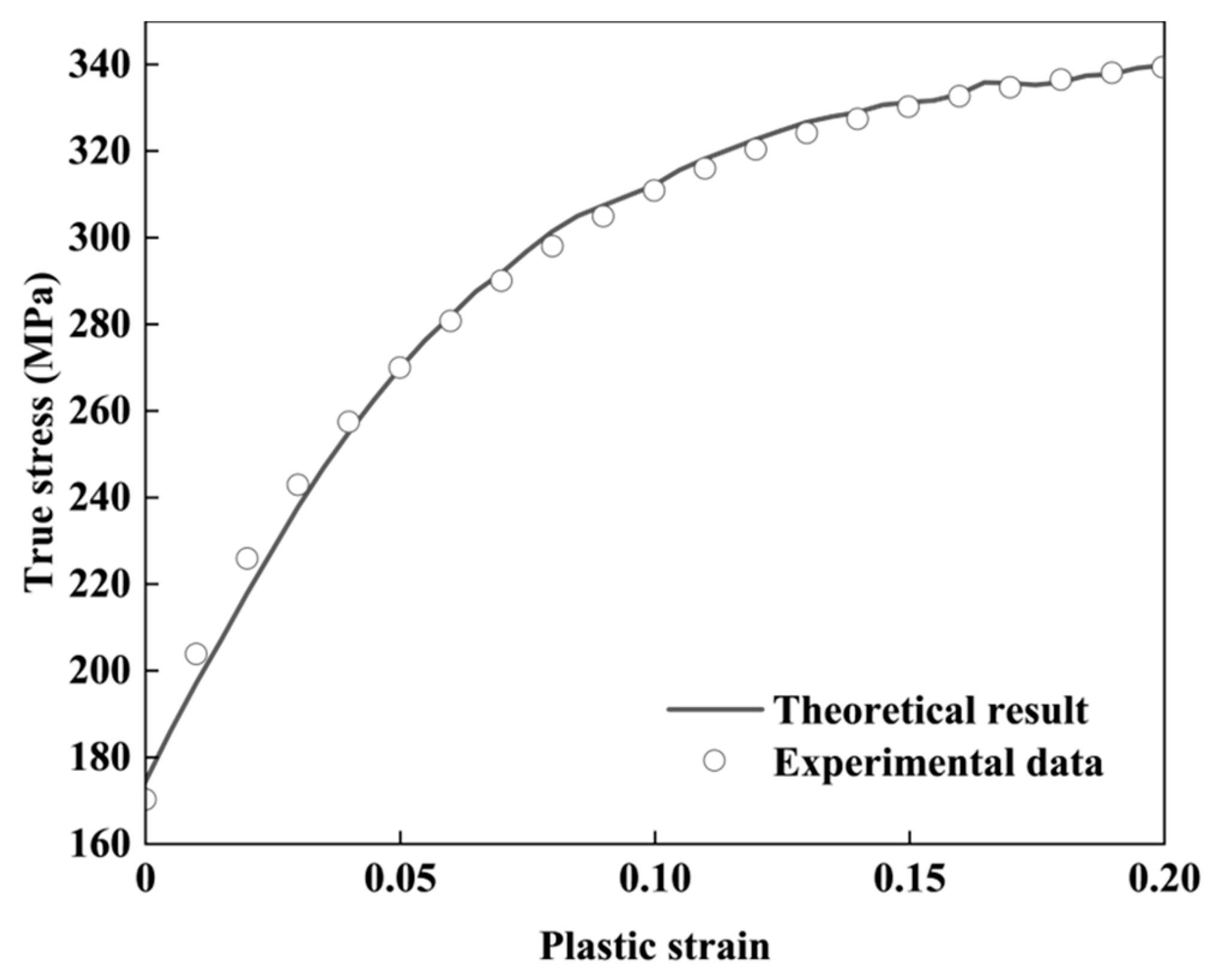 Nanomaterials 14 01807 g0a2