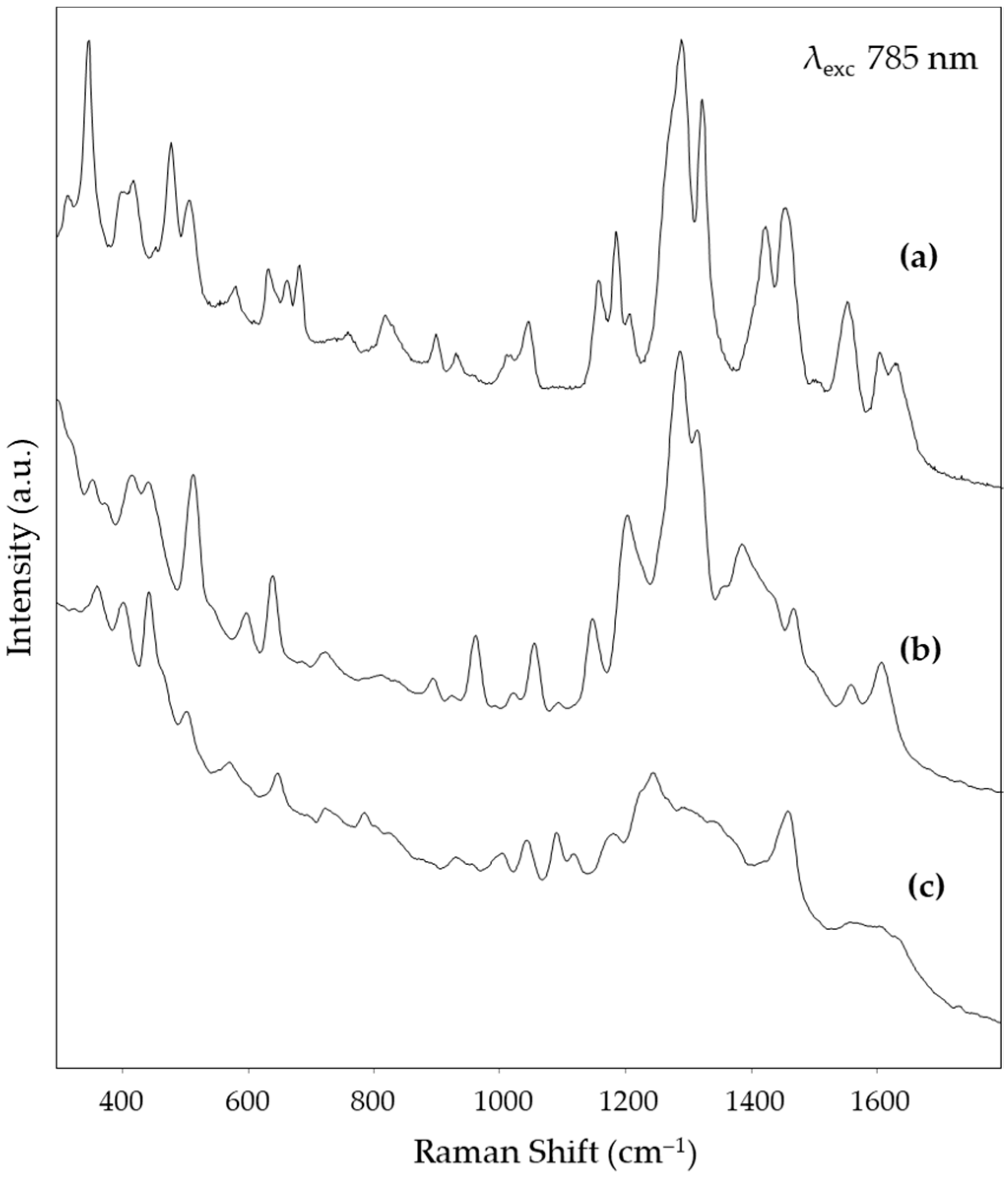 Nanomaterials 14 01808 g005