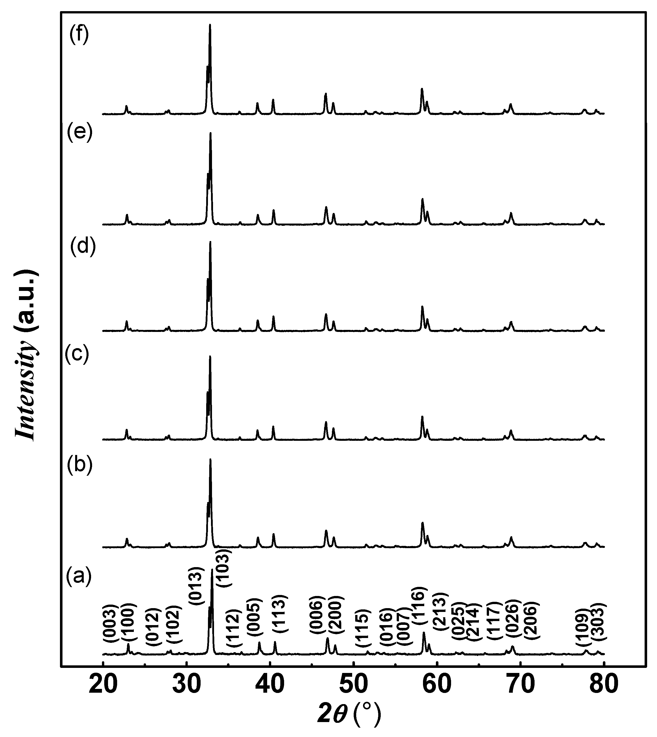 Nanomaterials 14 01810 g001