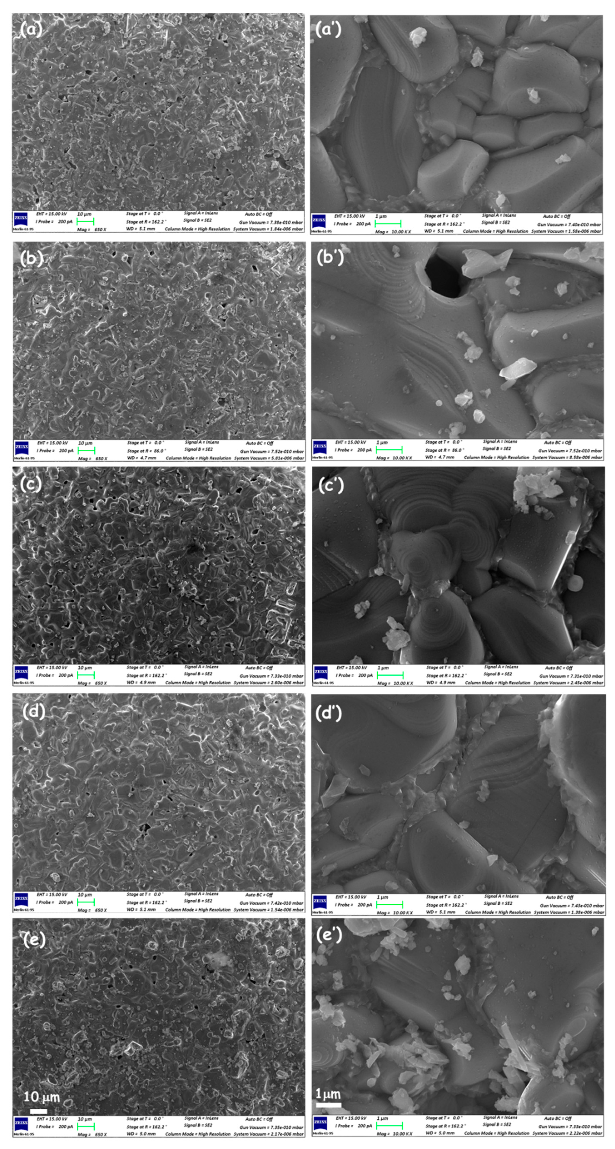 Nanomaterials 14 01810 g002