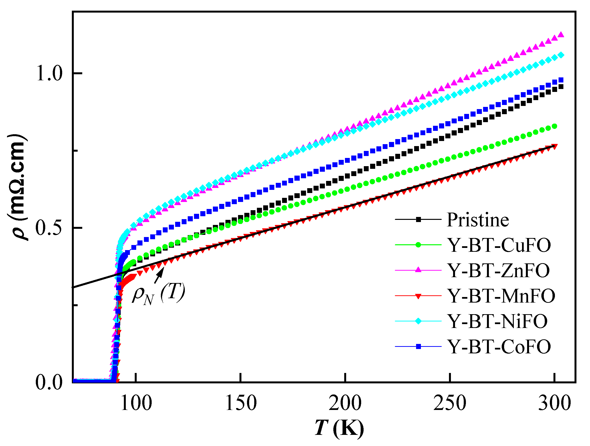 Nanomaterials 14 01810 g003