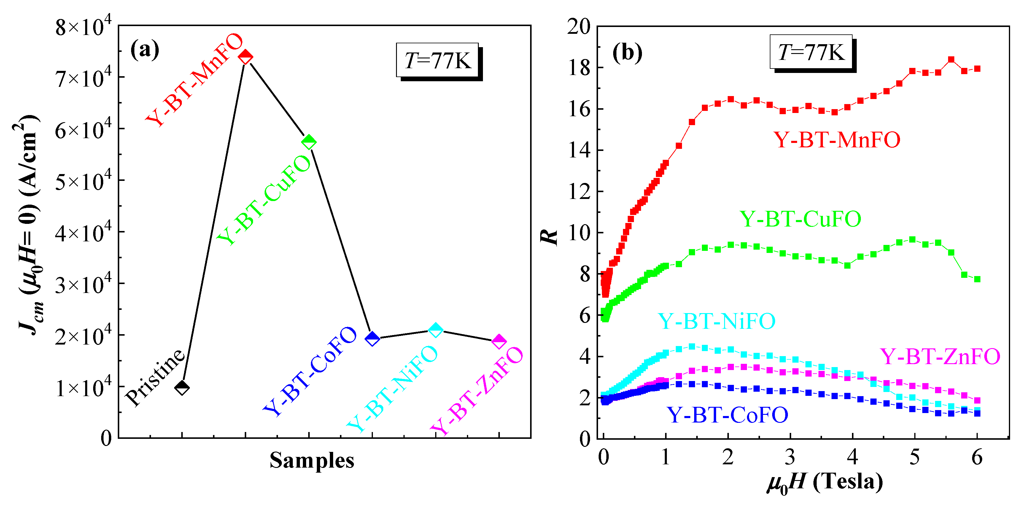 Nanomaterials 14 01810 g007