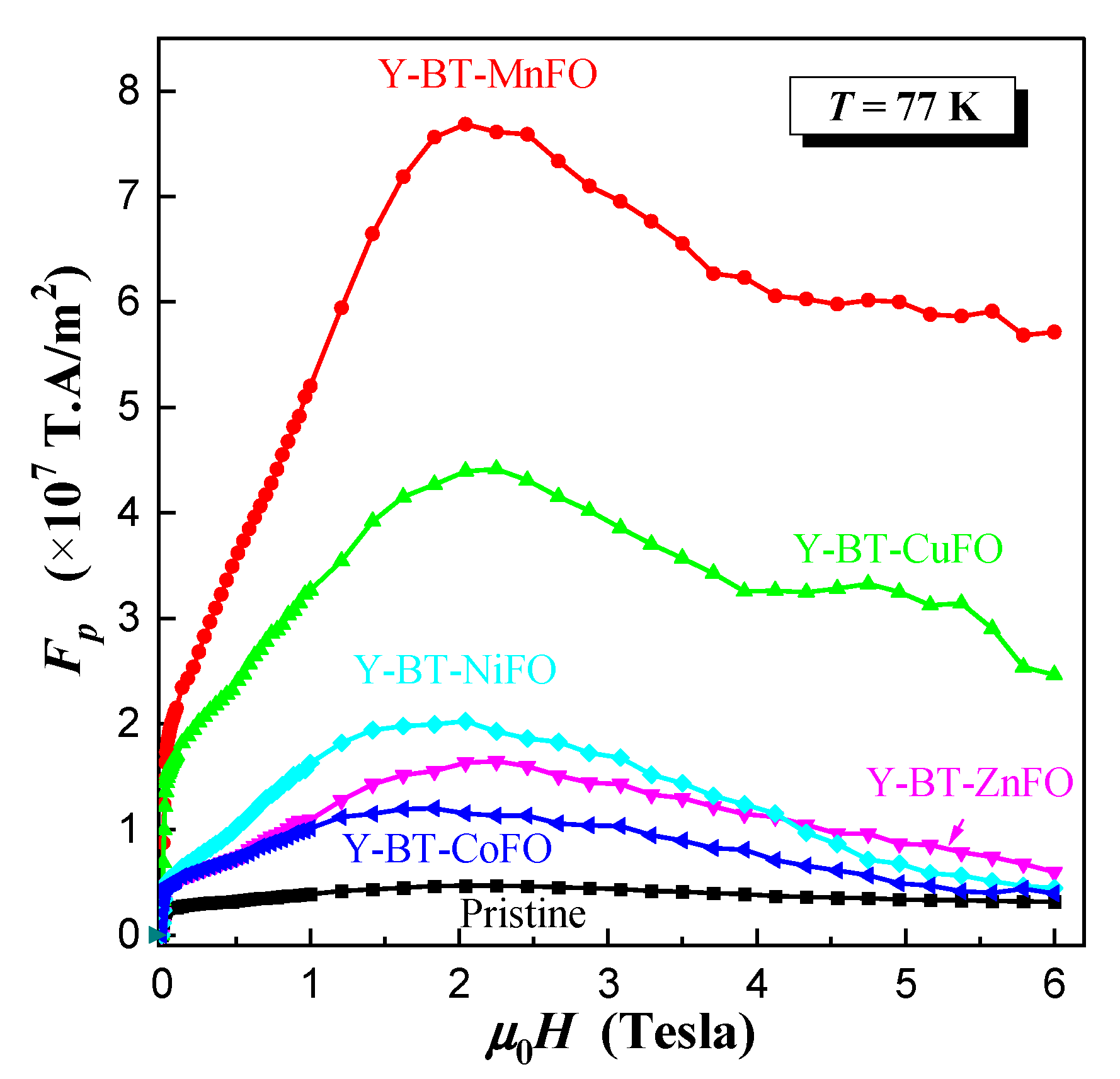 Nanomaterials 14 01810 g008