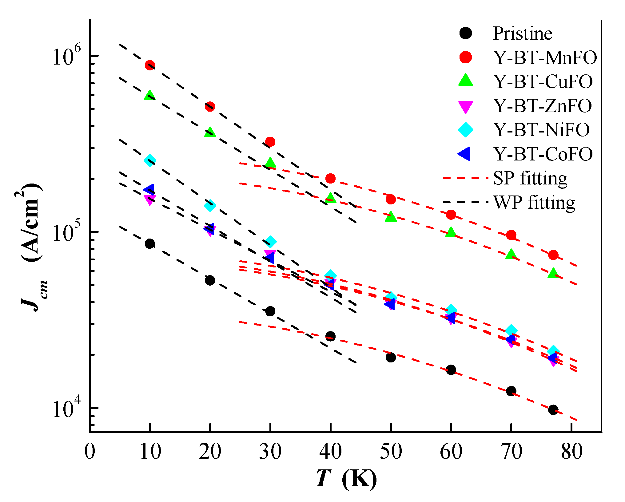 Nanomaterials 14 01810 g009