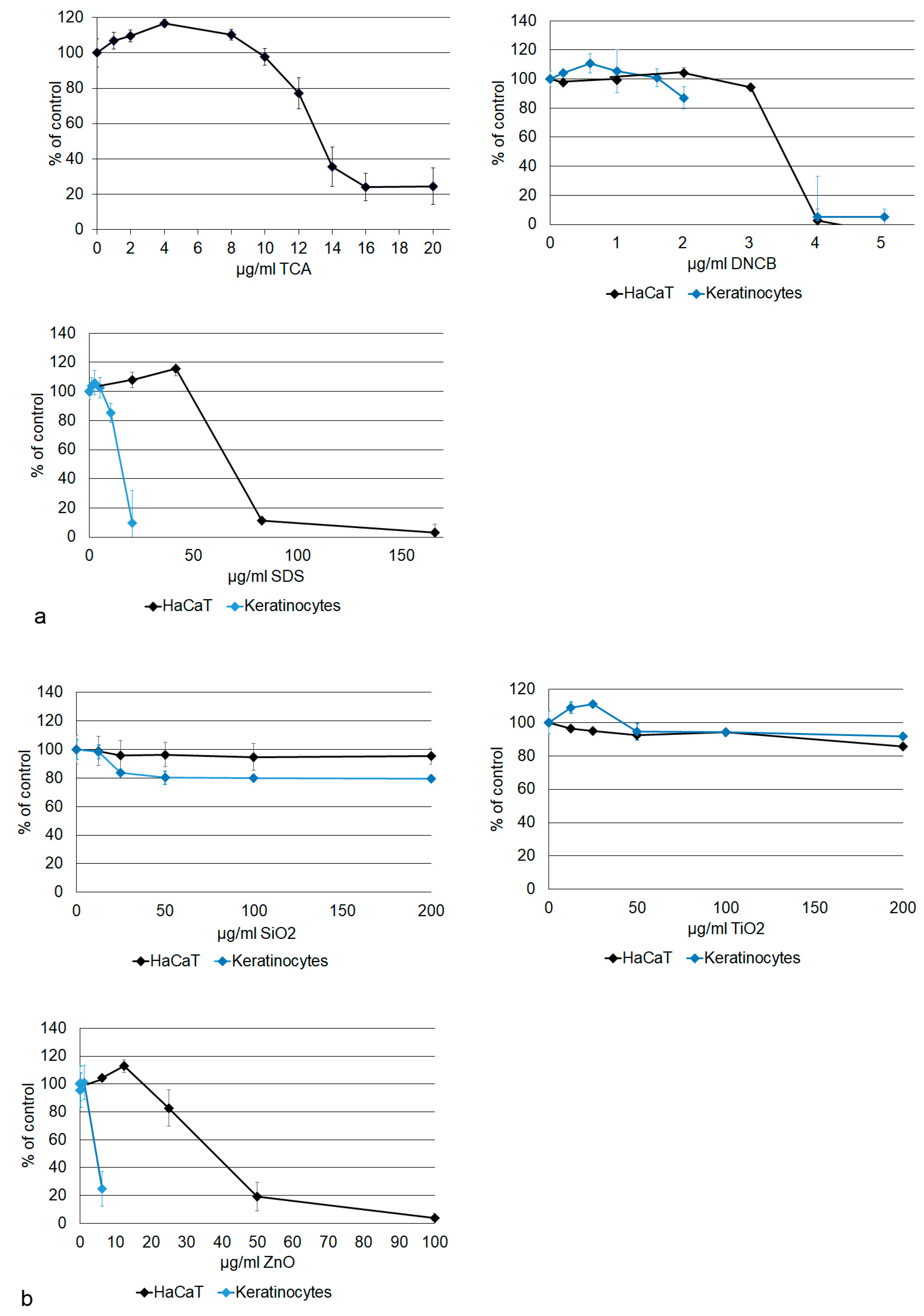 Nanomaterials 14 01811 g004 Nanomaterials 14 01811 g004