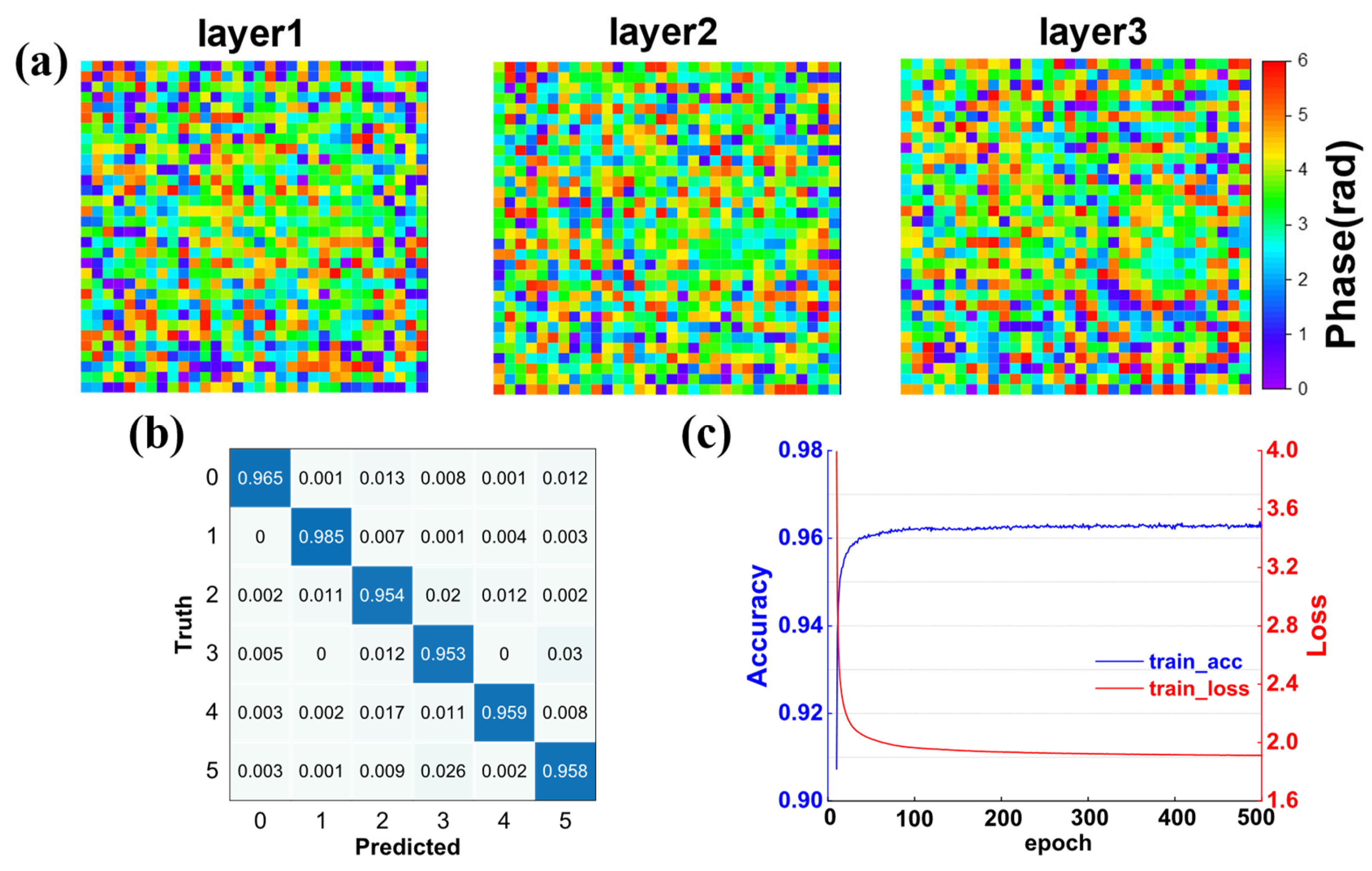 Nanomaterials 14 01812 g002