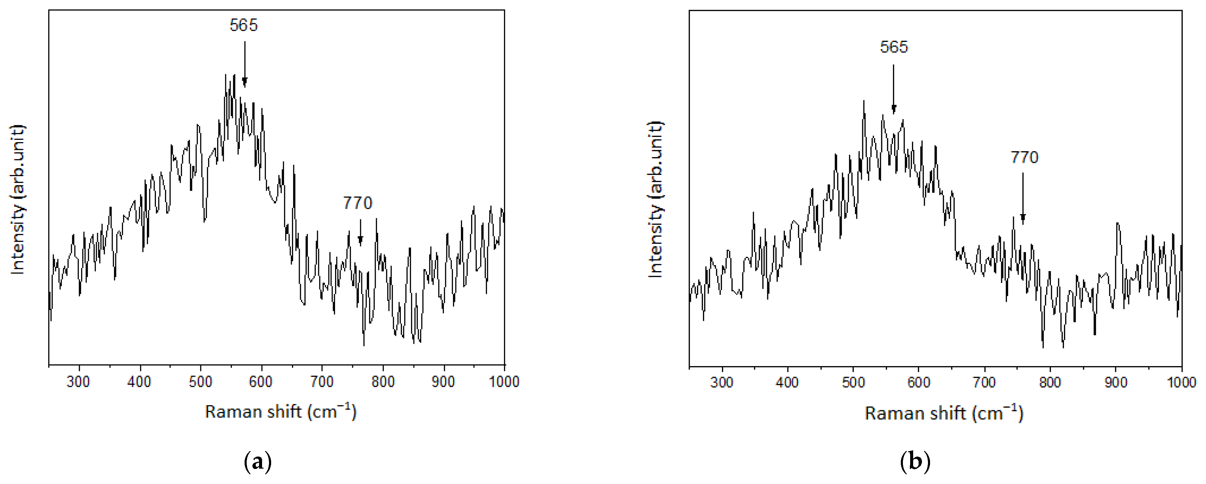 Nanomaterials 14 01813 g002