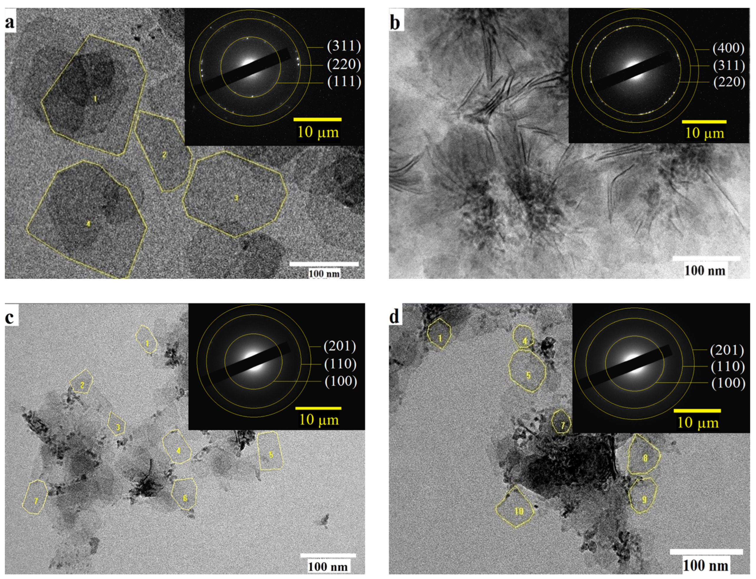 Nanomaterials 14 01814 g004