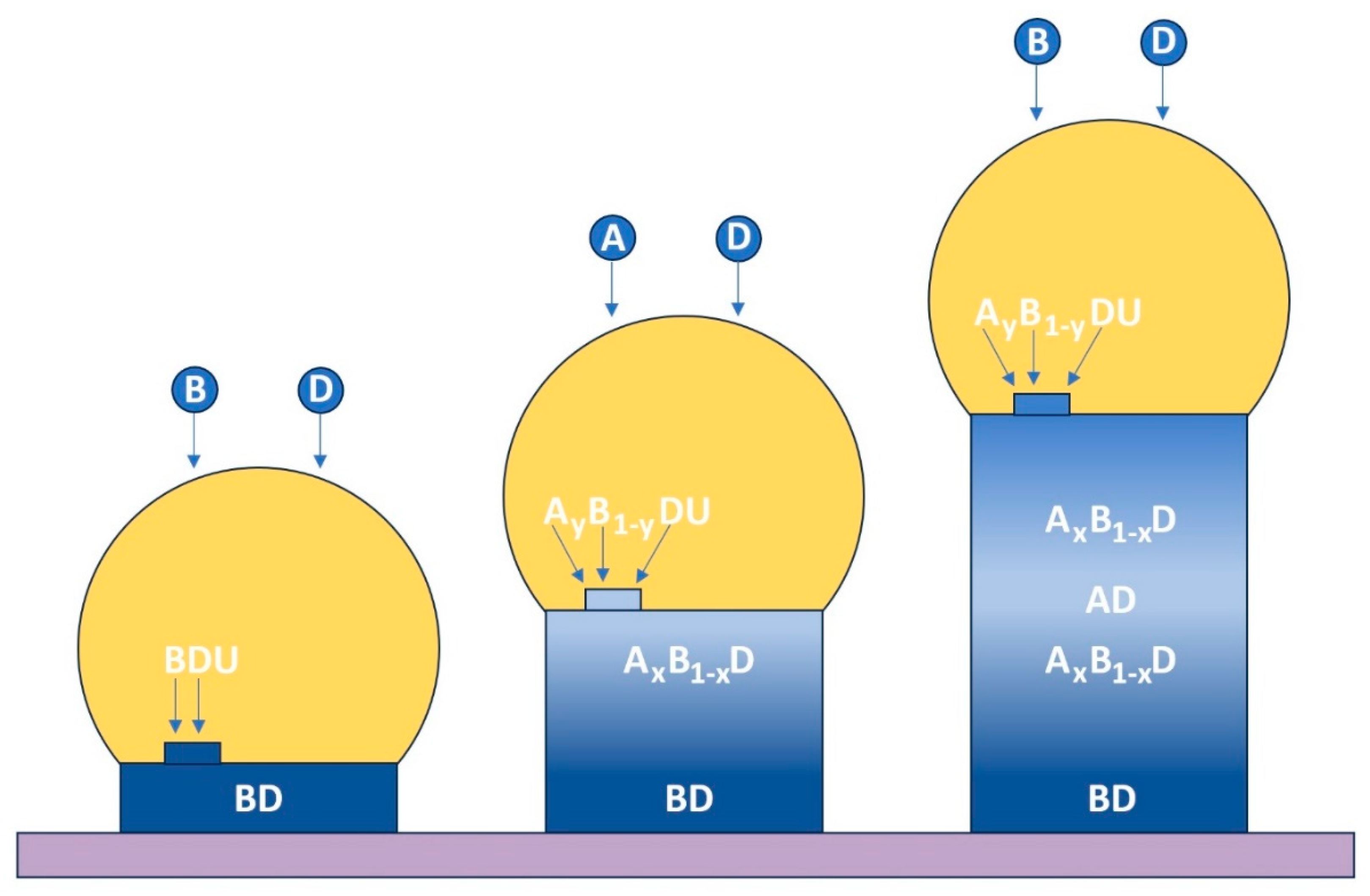 Nanomaterials 14 01816 g001 Nanomaterials 14 01816 g001