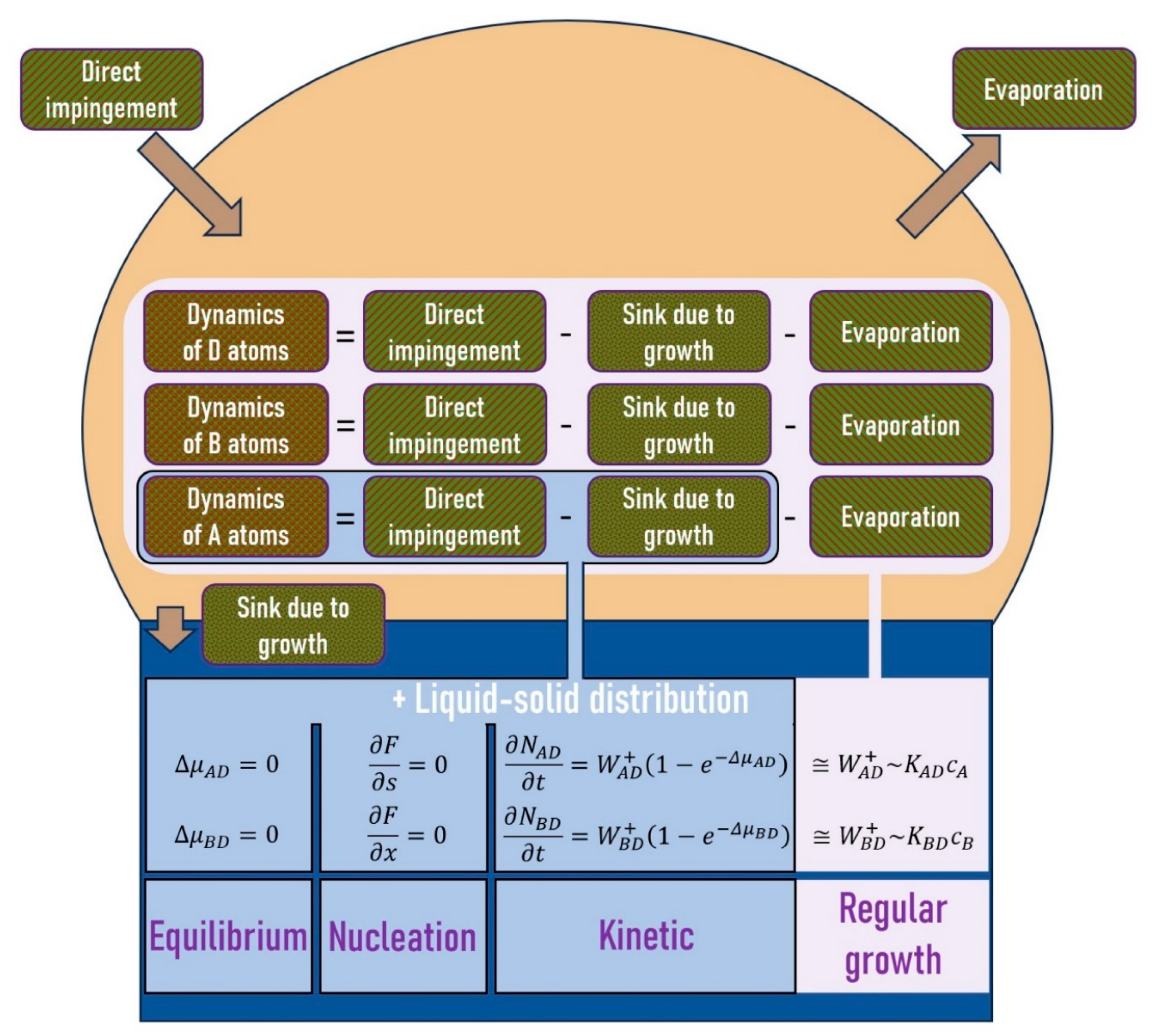 Nanomaterials 14 01816 g002 Nanomaterials 14 01816 g002