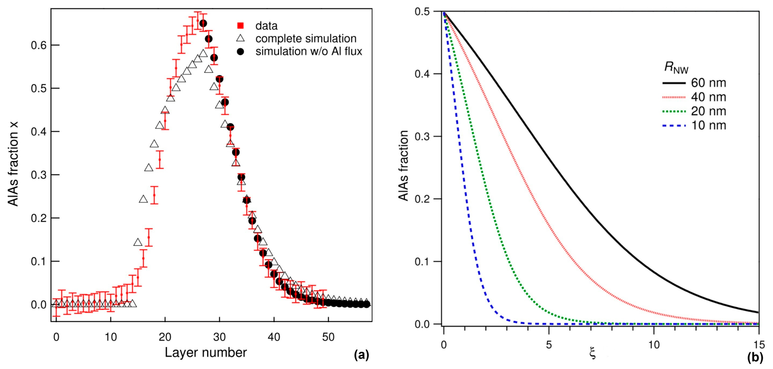 Nanomaterials 14 01816 g003 Nanomaterials 14 01816 g003