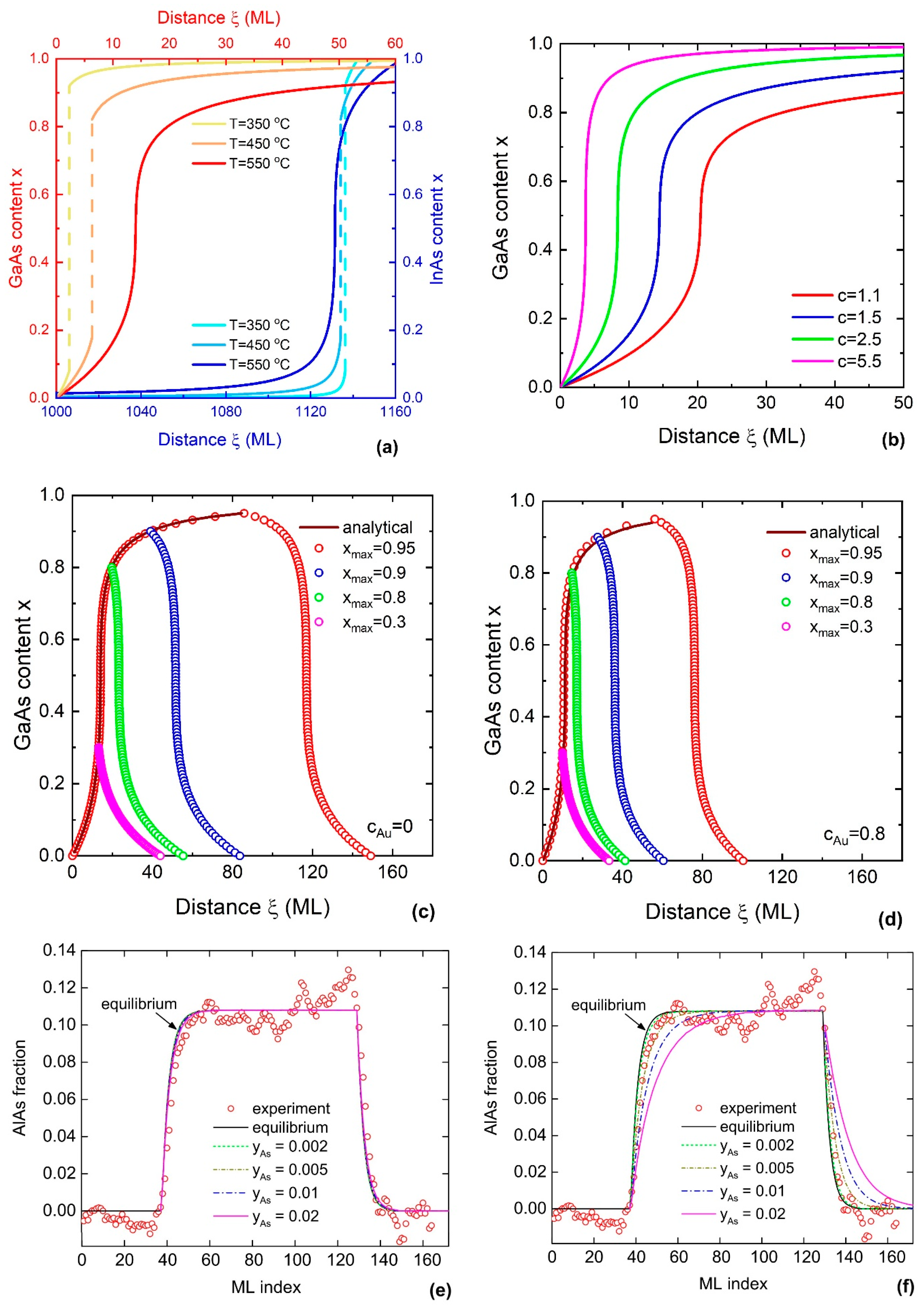 Nanomaterials 14 01816 g004 Nanomaterials 14 01816 g004