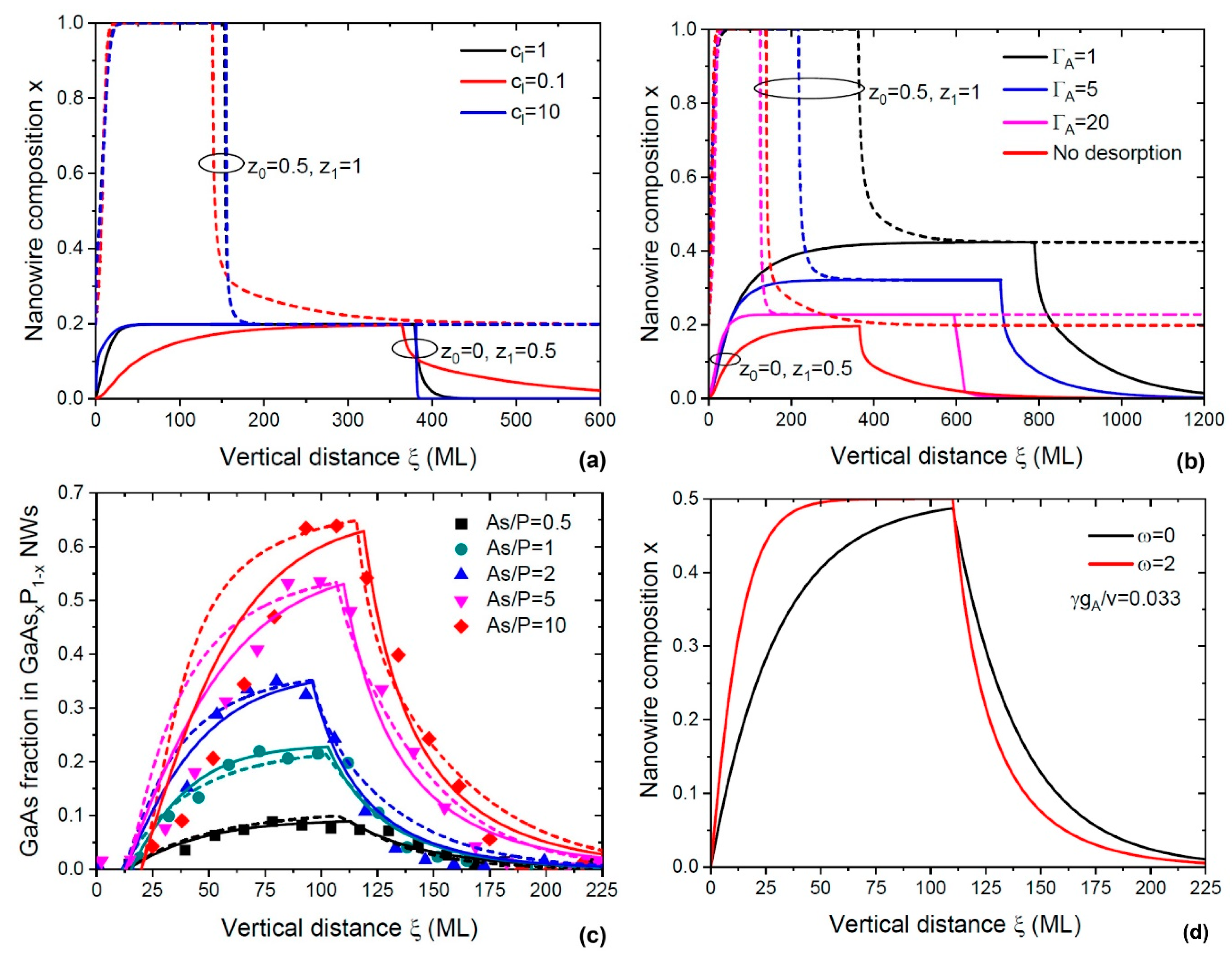 Nanomaterials 14 01816 g005 Nanomaterials 14 01816 g005