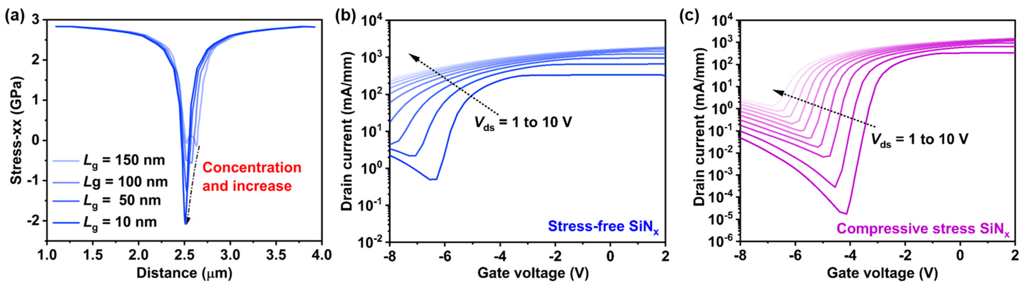 Nanomaterials 14 01817 g006