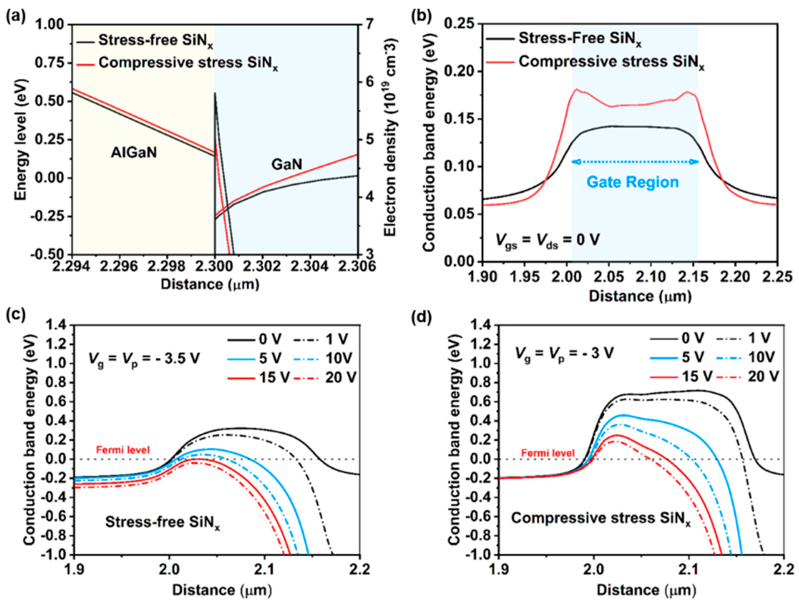 Nanomaterials 14 01817 g007