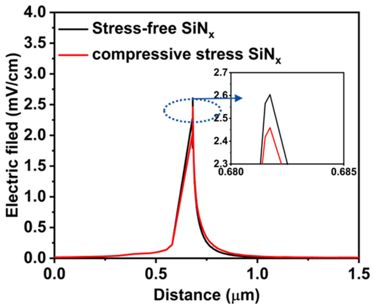 Nanomaterials 14 01817 g008