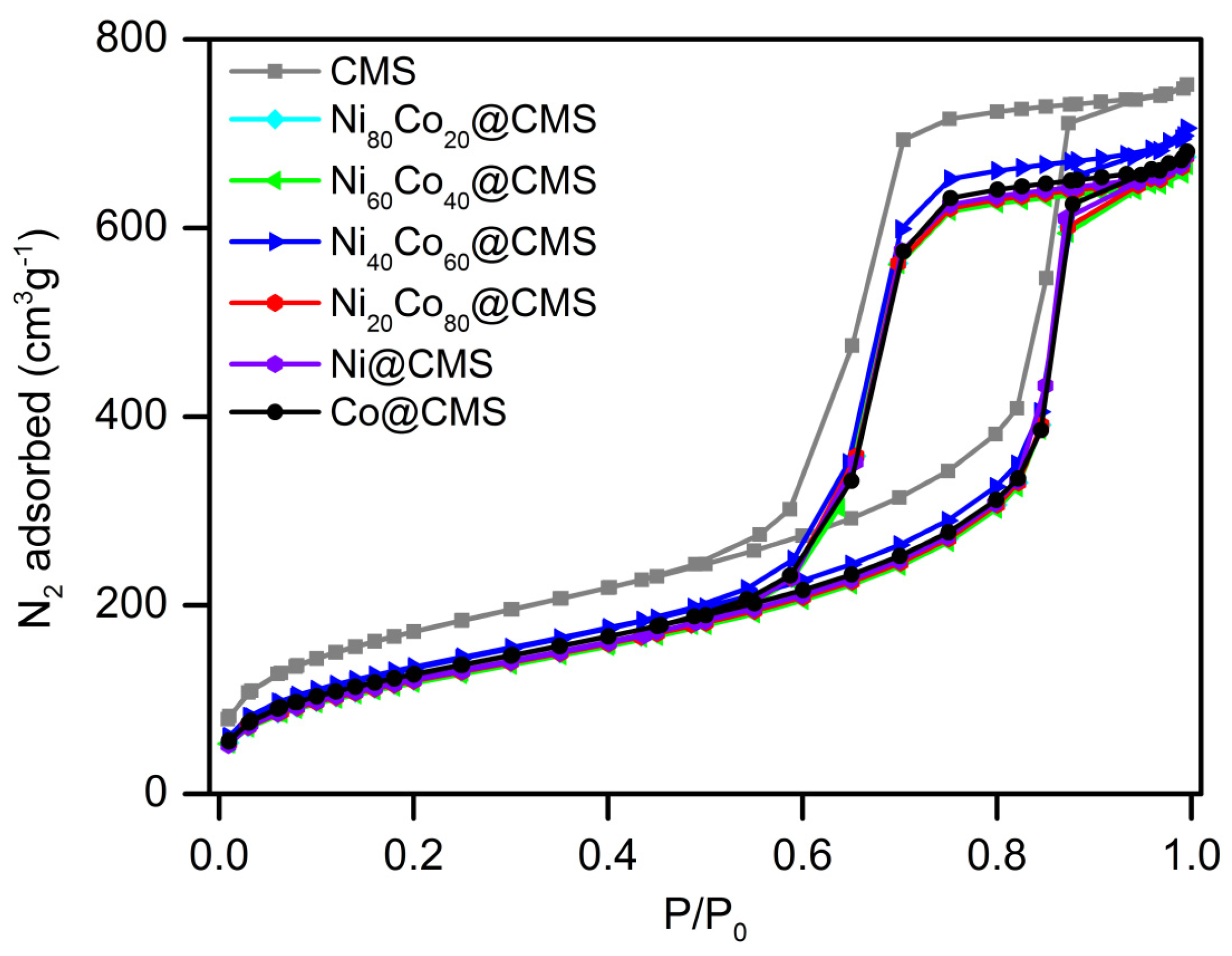 Nanomaterials 14 01818 g002