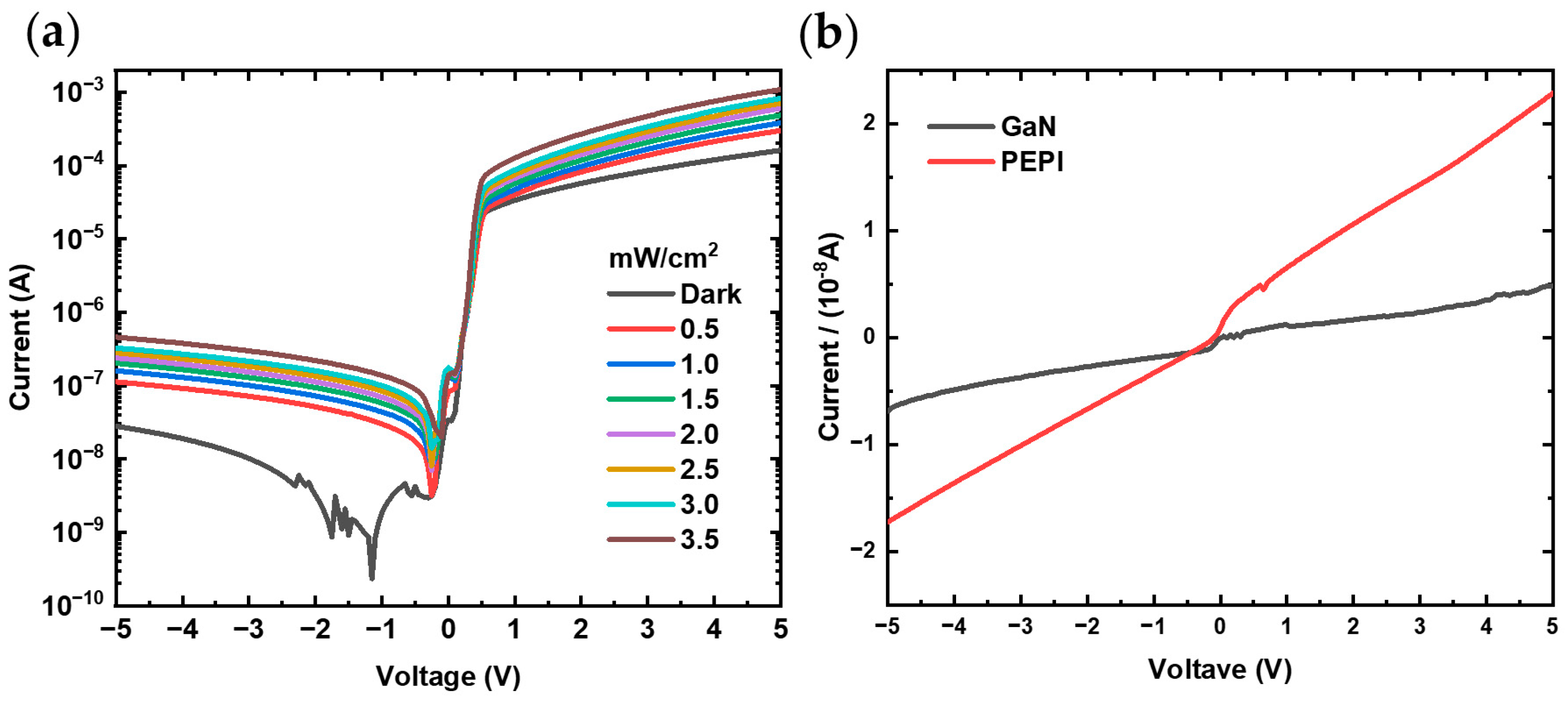 Nanomaterials 14 01819 g003