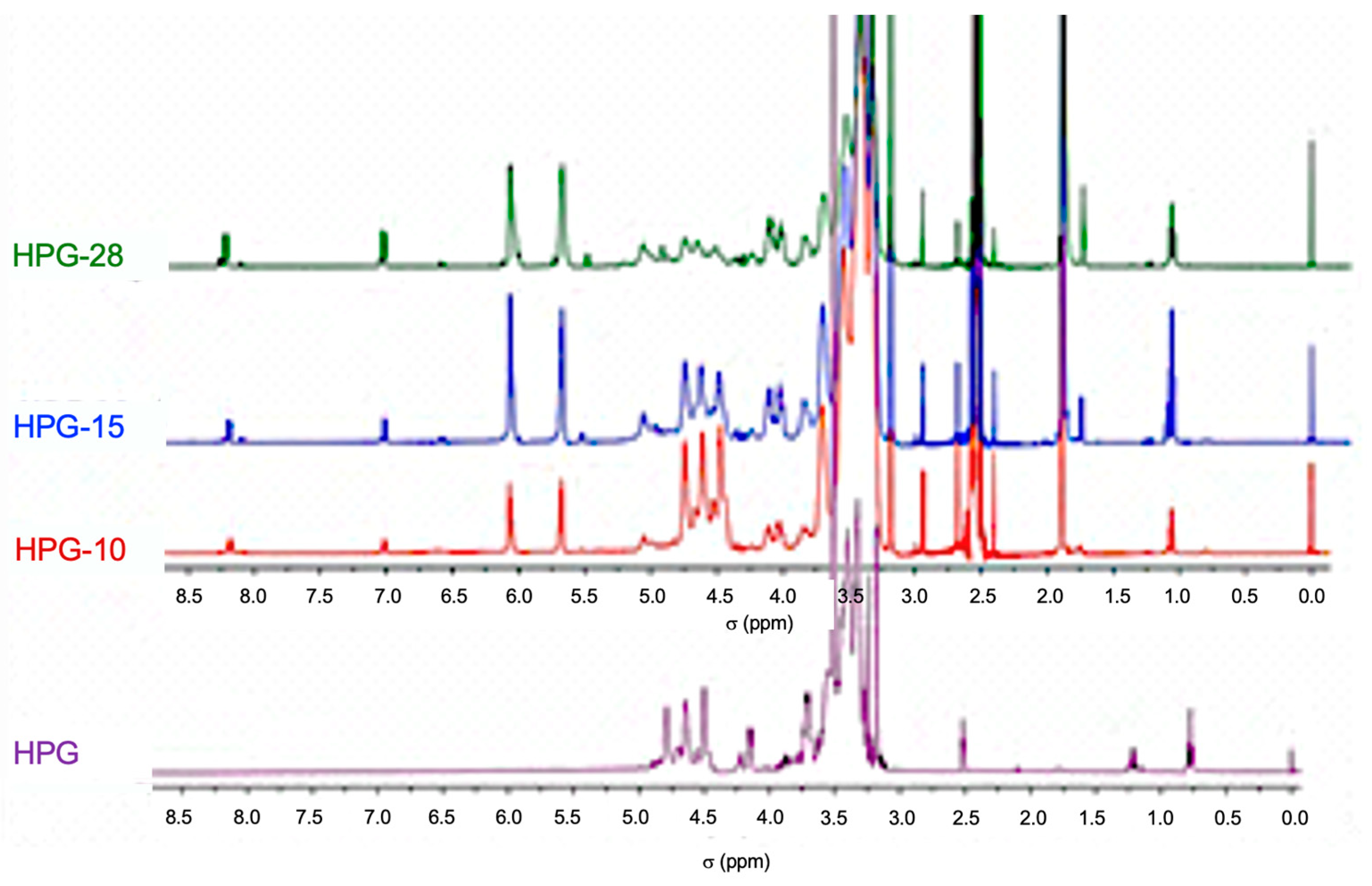 Nanomaterials 14 01821 g001