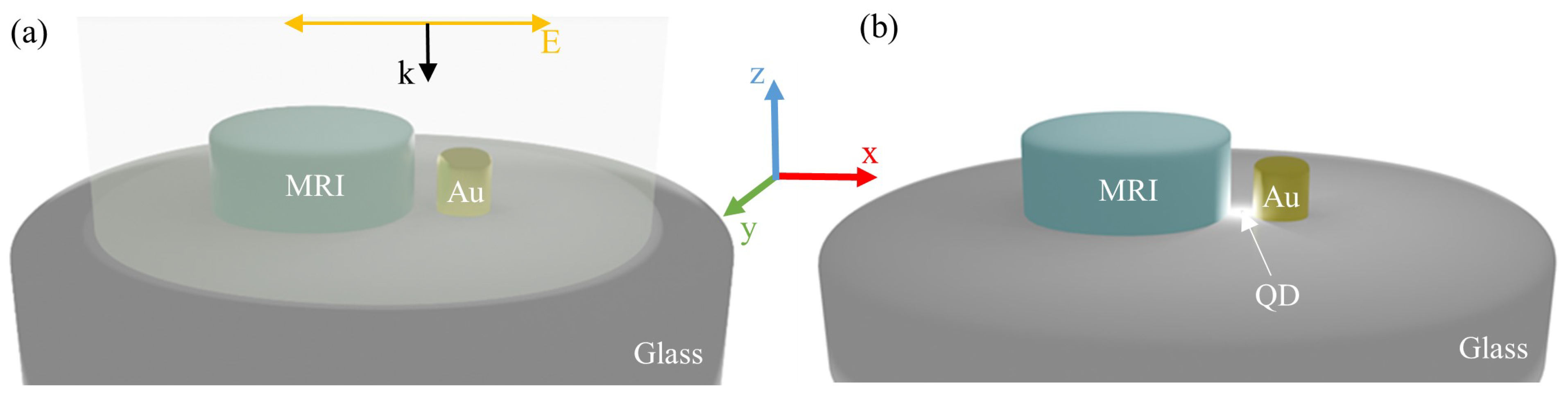 Nanomaterials 14 01822 g001