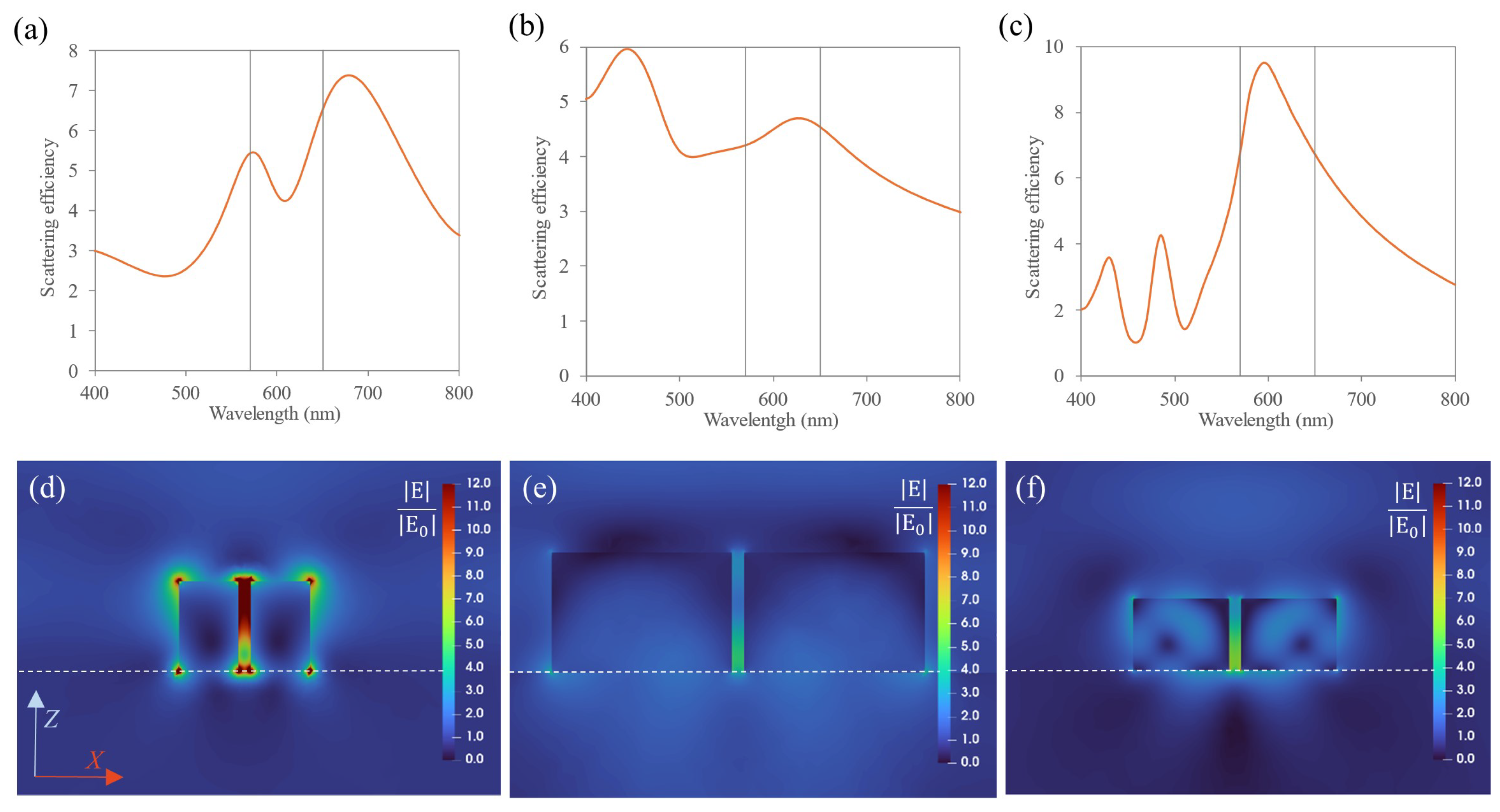 Nanomaterials 14 01822 g004
