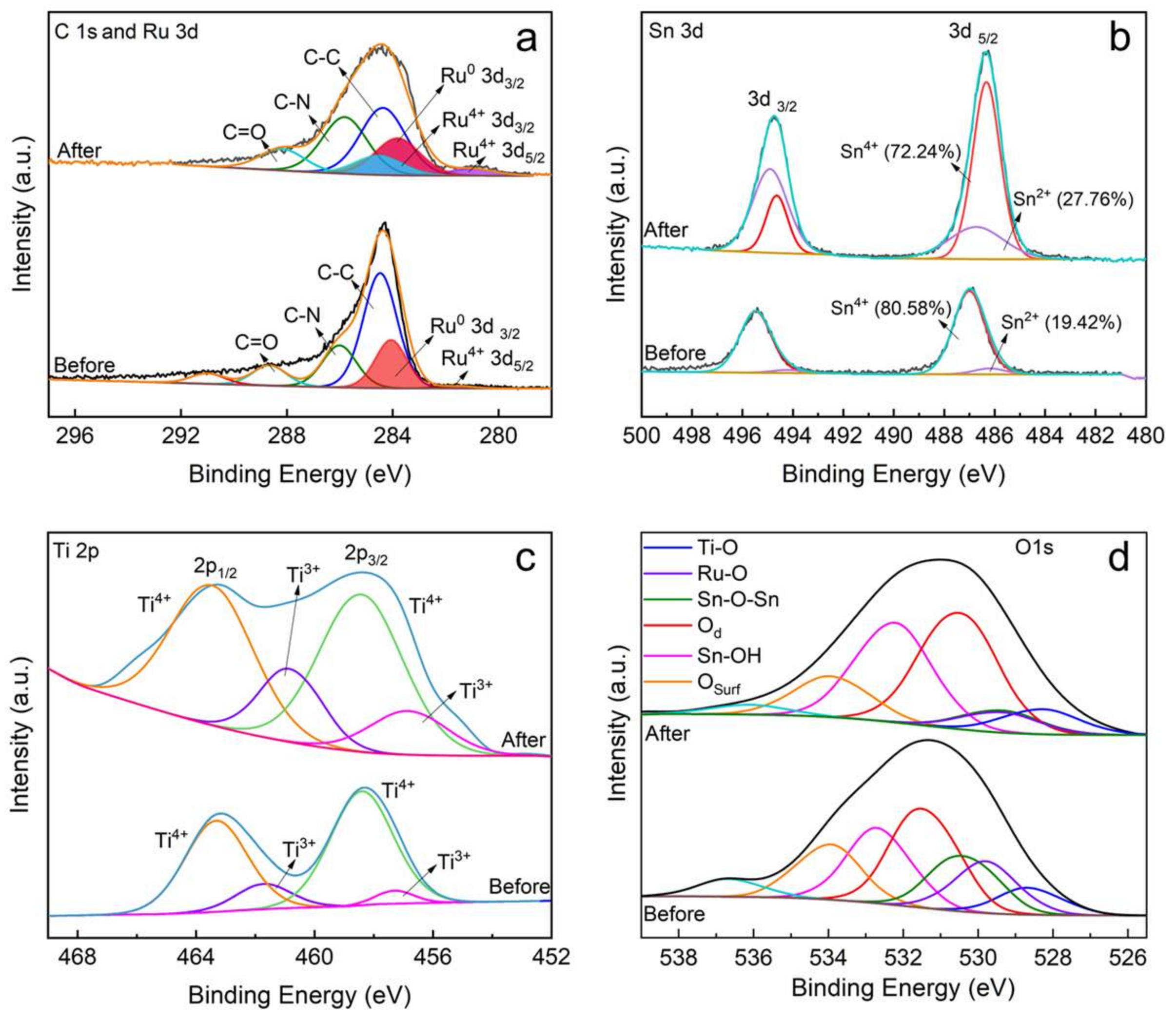 Nanomaterials 14 01824 g008