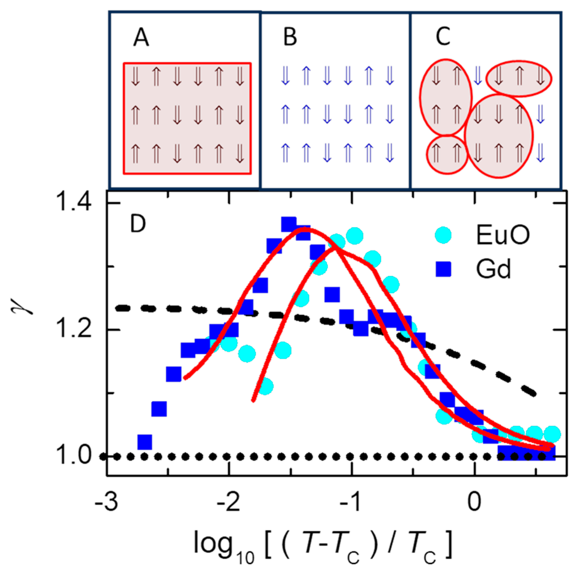 Nanomaterials 14 01828 g005