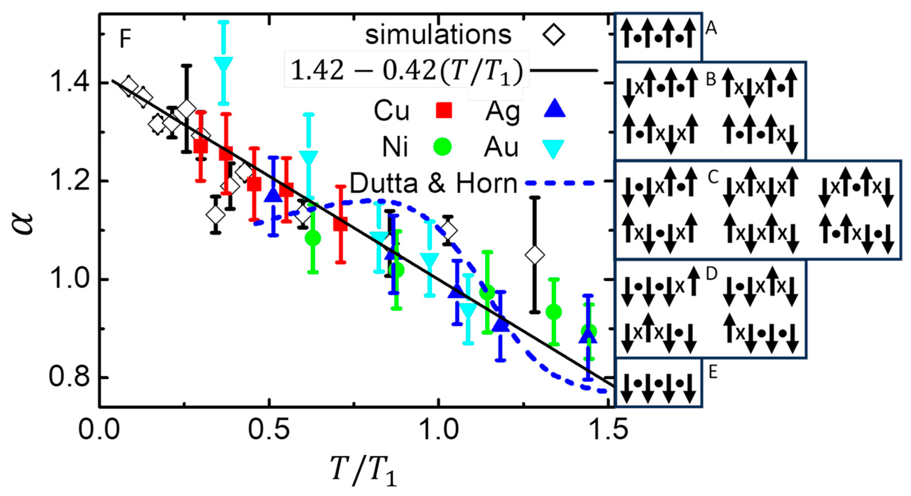Nanomaterials 14 01828 g008