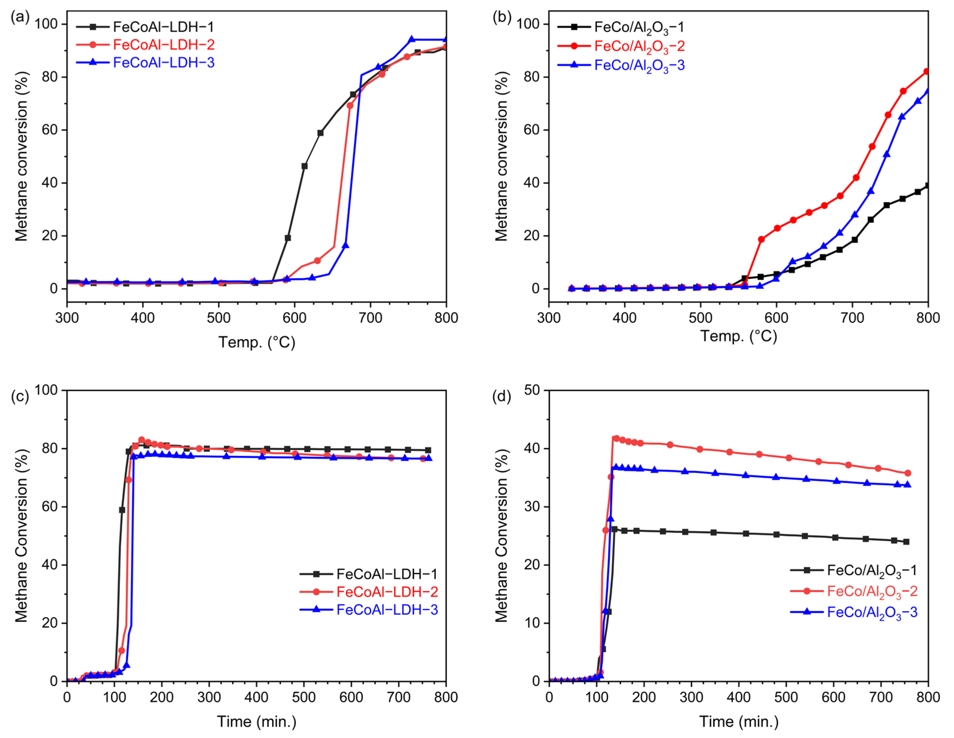 Nanomaterials 14 01831 g004
