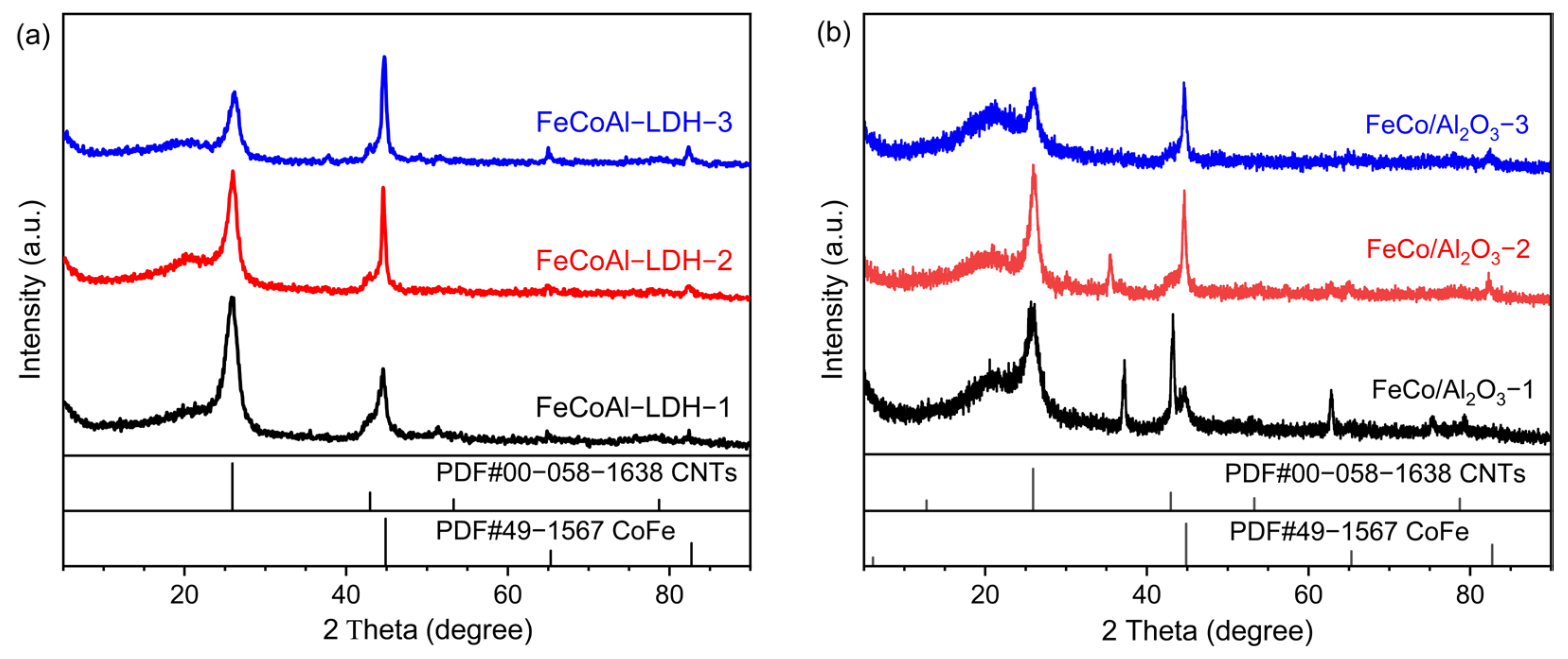Nanomaterials 14 01831 g005