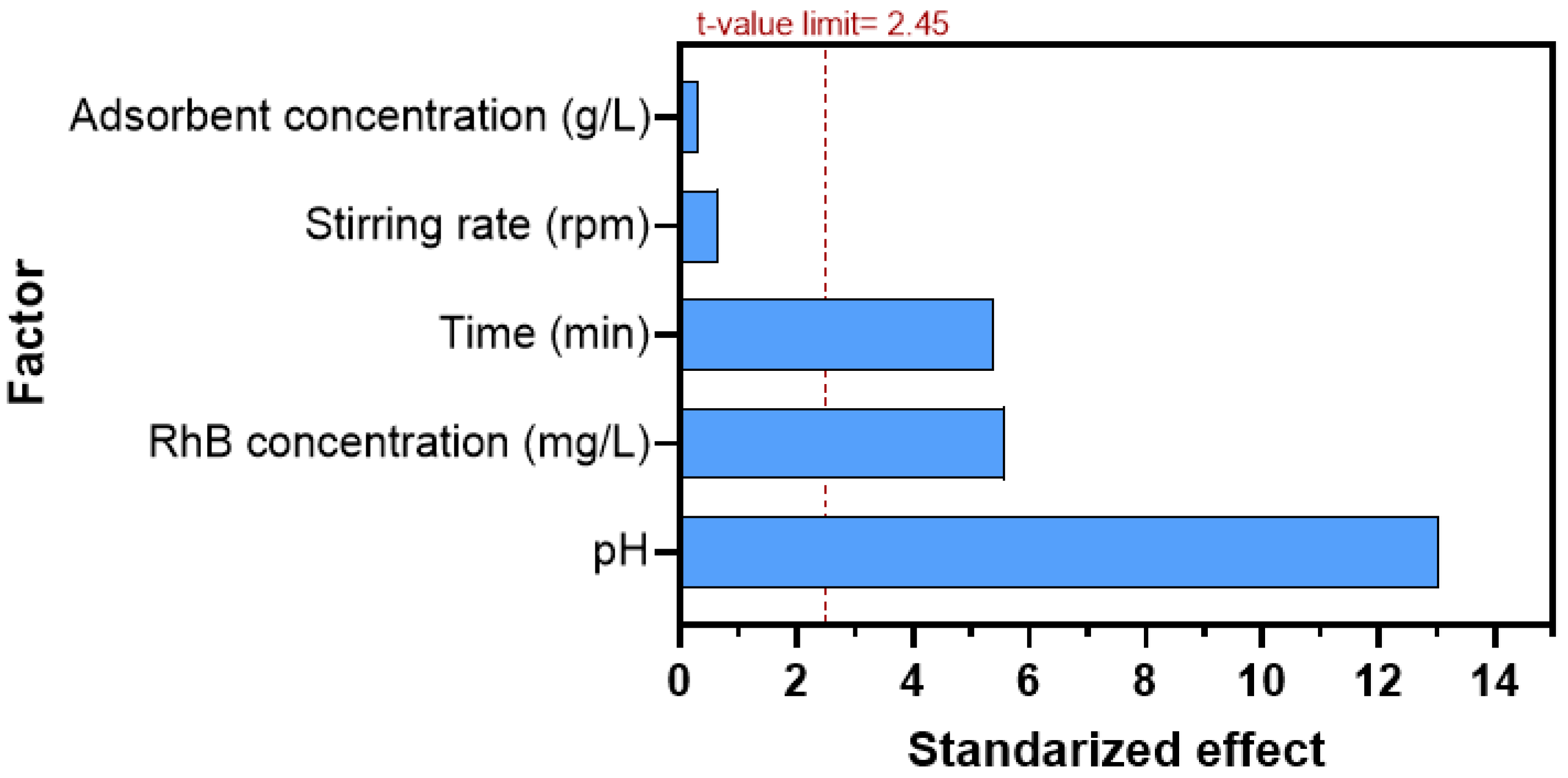 Nanomaterials 14 01832 g006 Nanomaterials 14 01832 g006