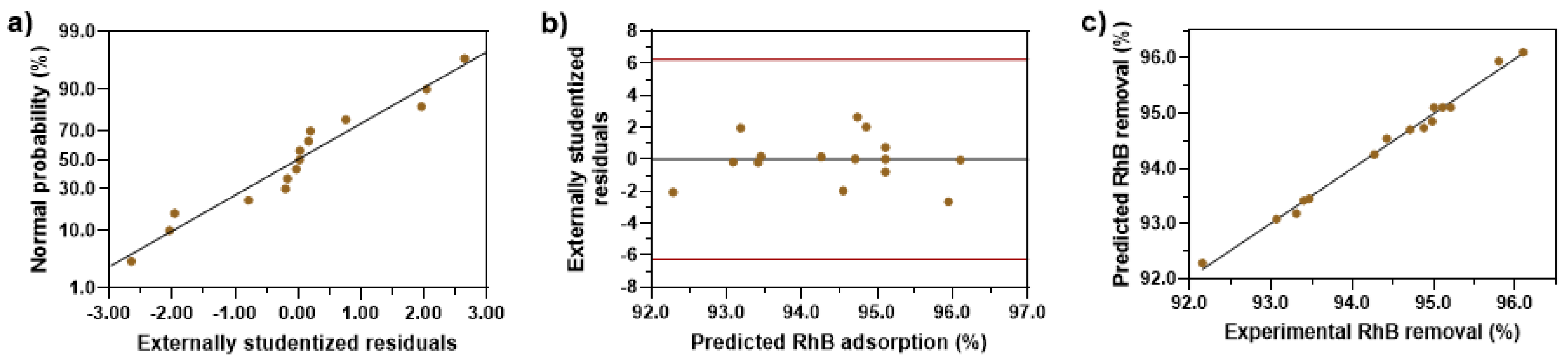 Nanomaterials 14 01832 g007 Nanomaterials 14 01832 g007