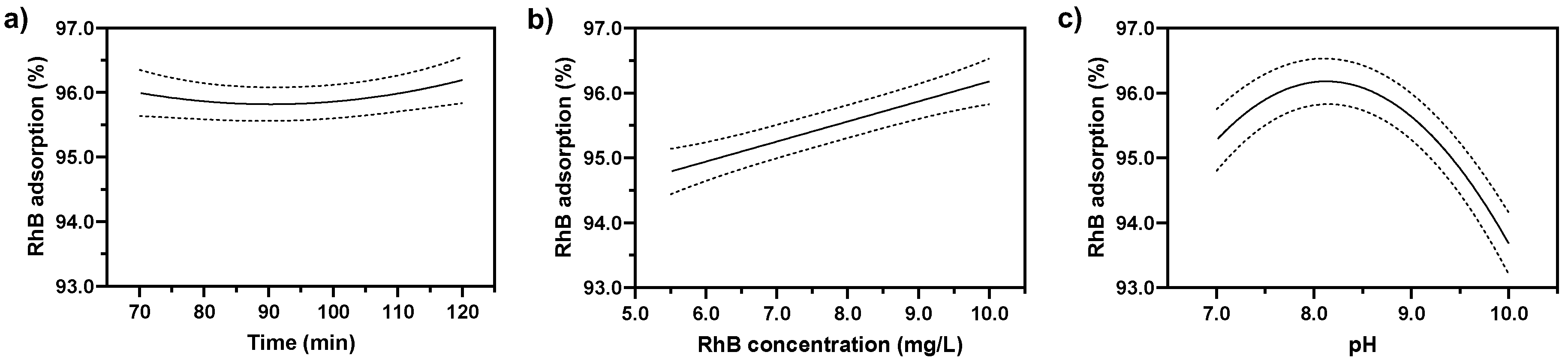 Nanomaterials 14 01832 g008 Nanomaterials 14 01832 g008