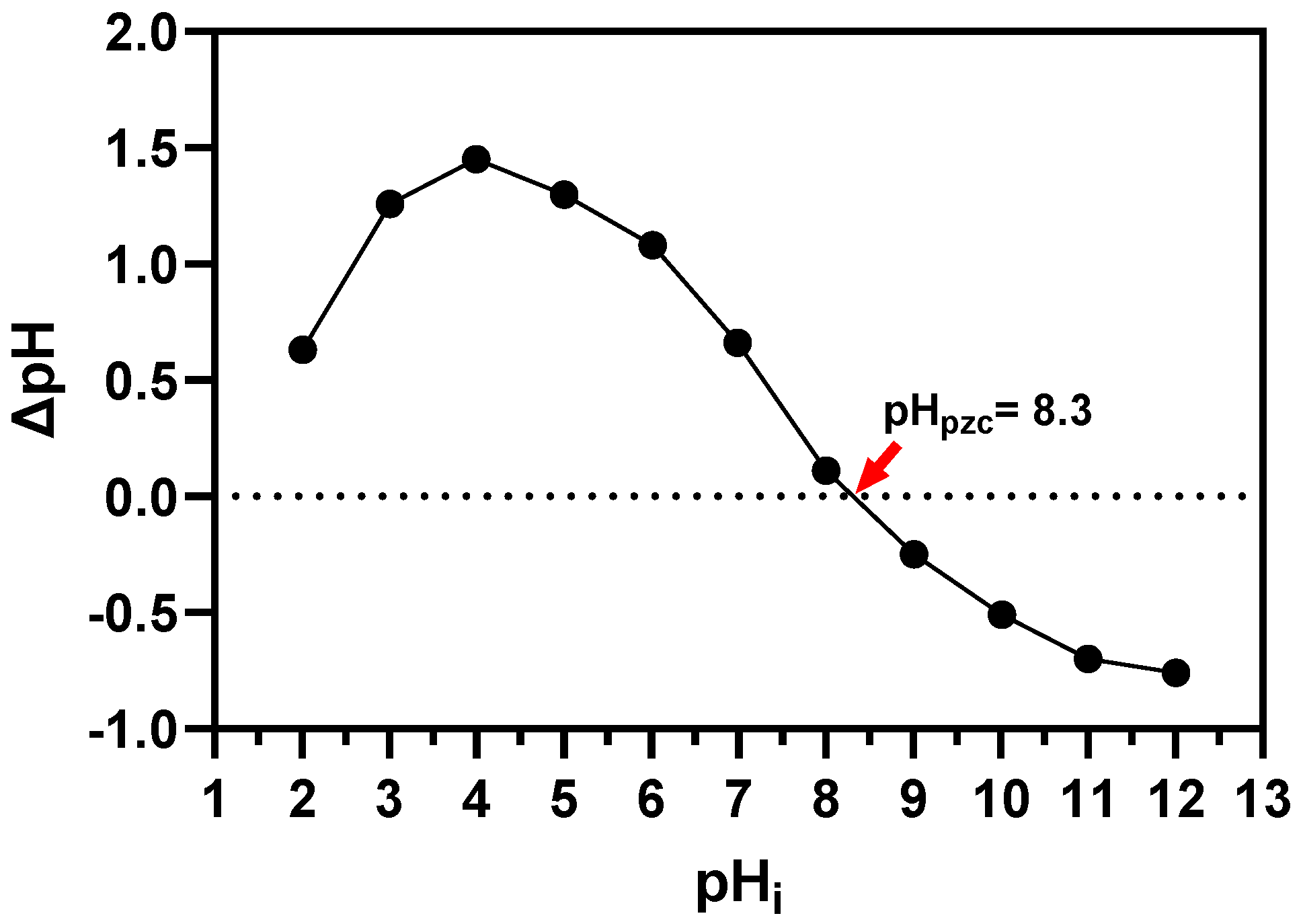 Nanomaterials 14 01832 g009 Nanomaterials 14 01832 g009