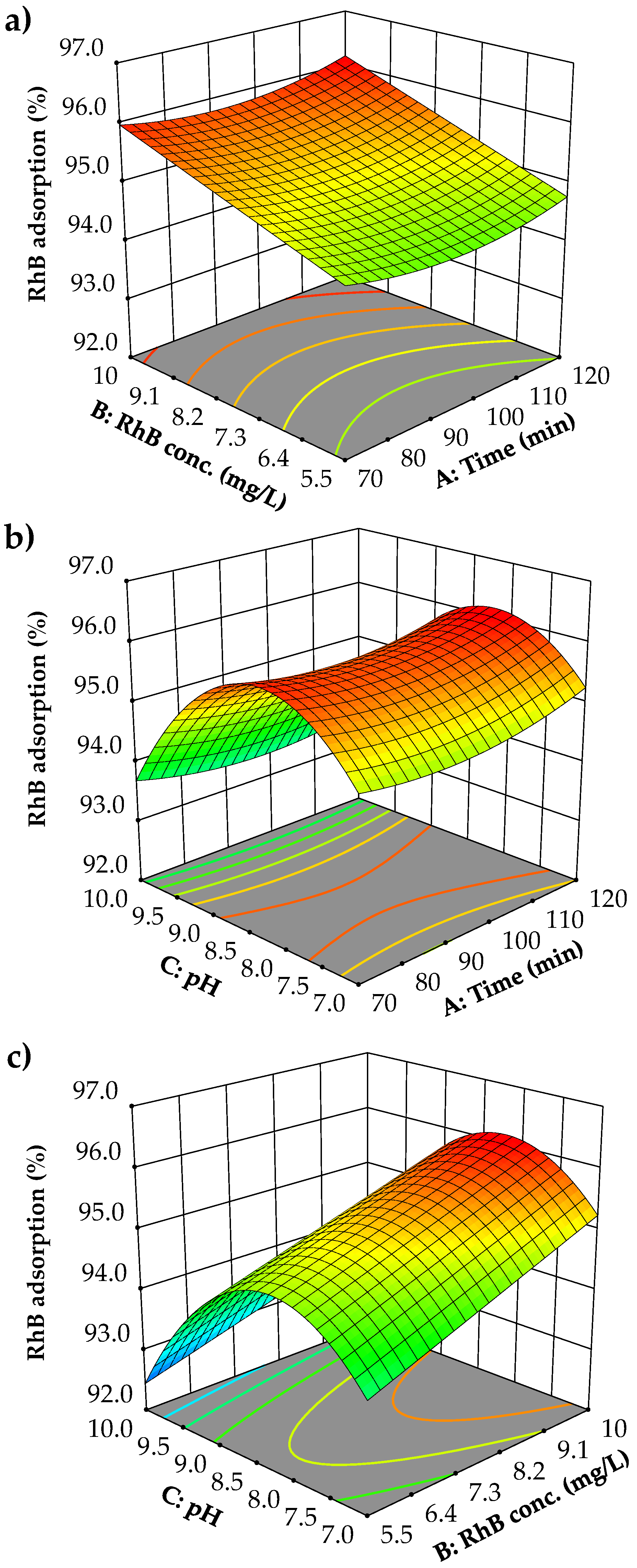 Nanomaterials 14 01832 g010 Nanomaterials 14 01832 g010